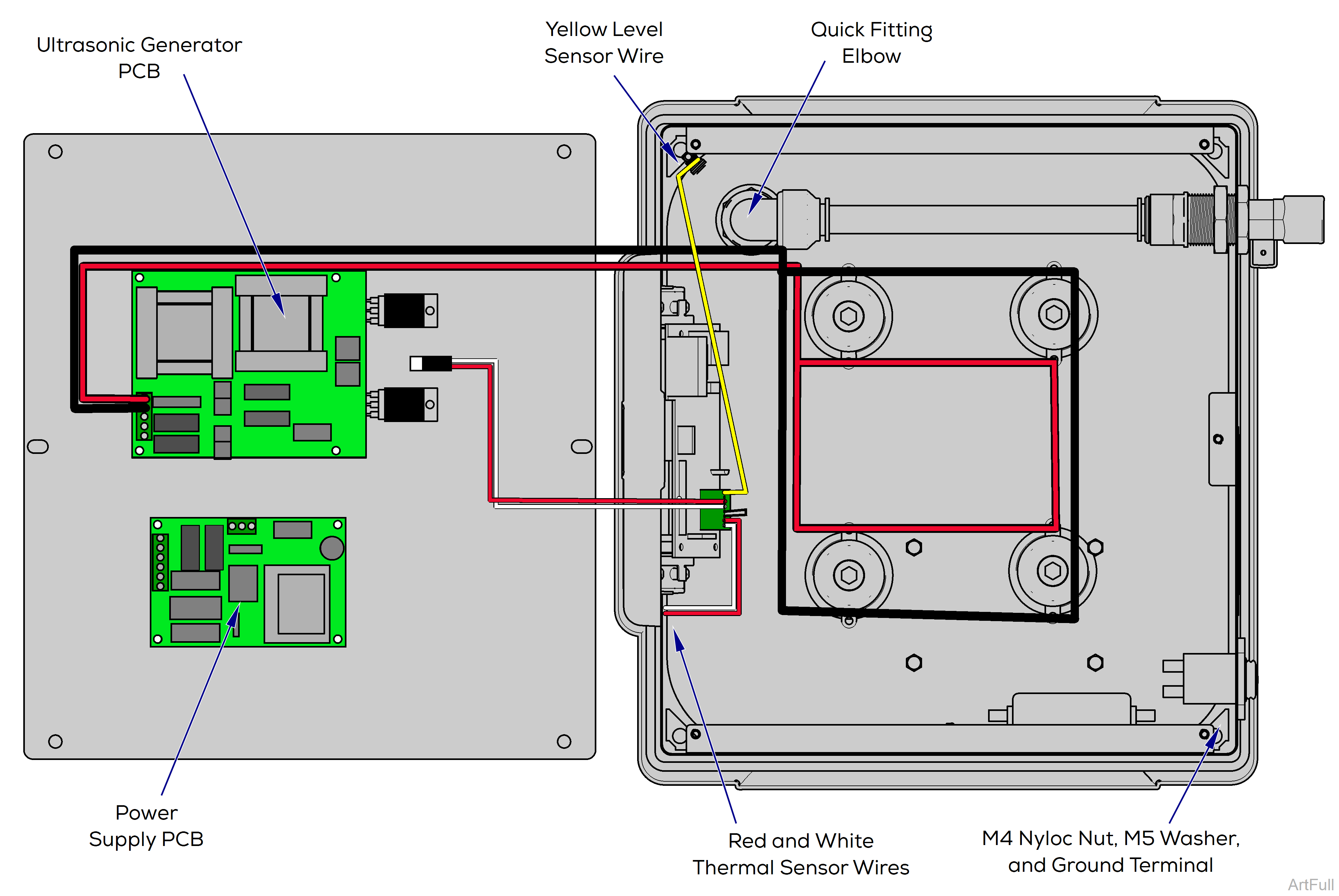 QuickClean™ Ultrasonic Cleaners Tank Assembly Access Procedures