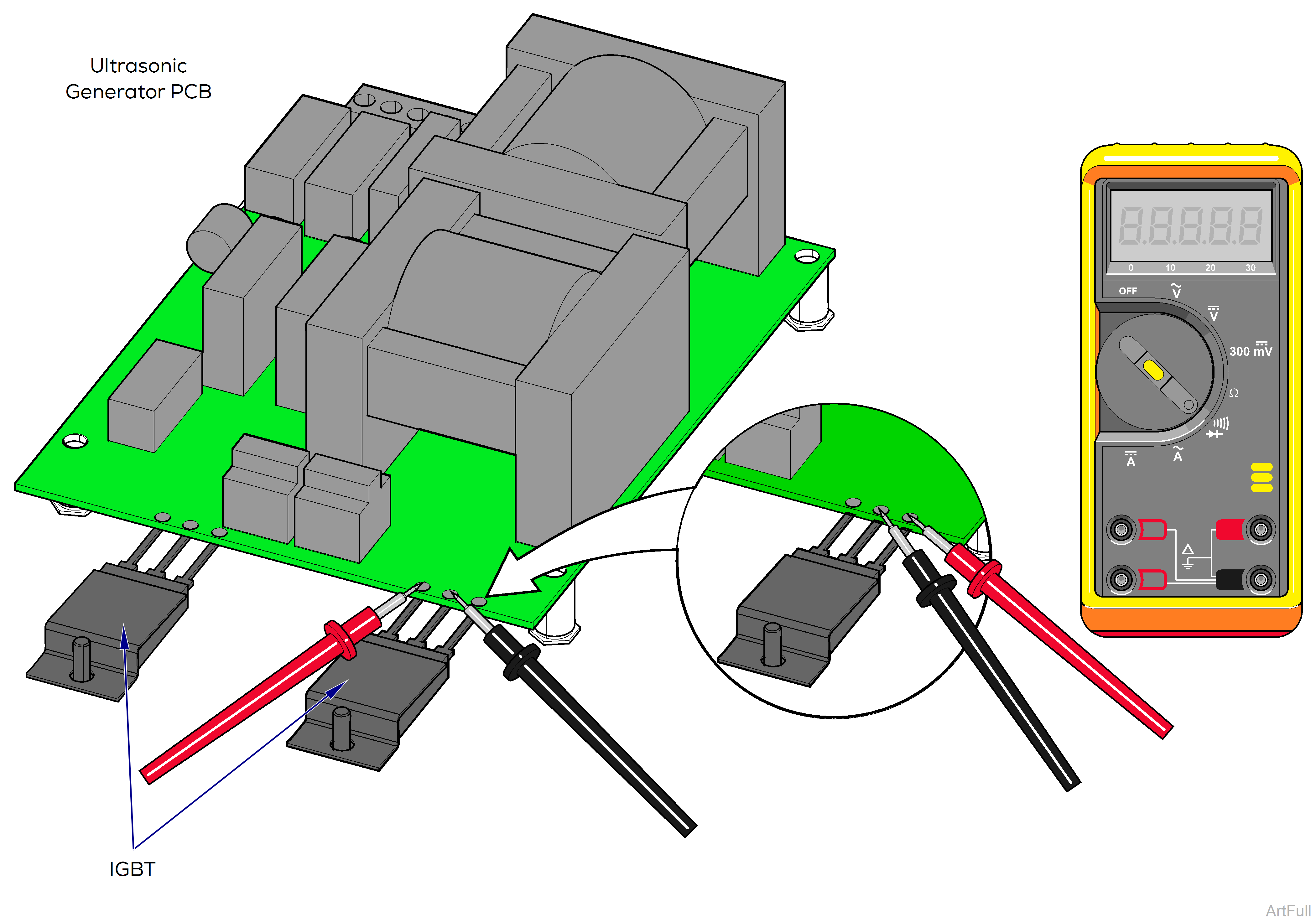 QuickClean™ Ultrasonic Cleaners IGBT Test and Repair