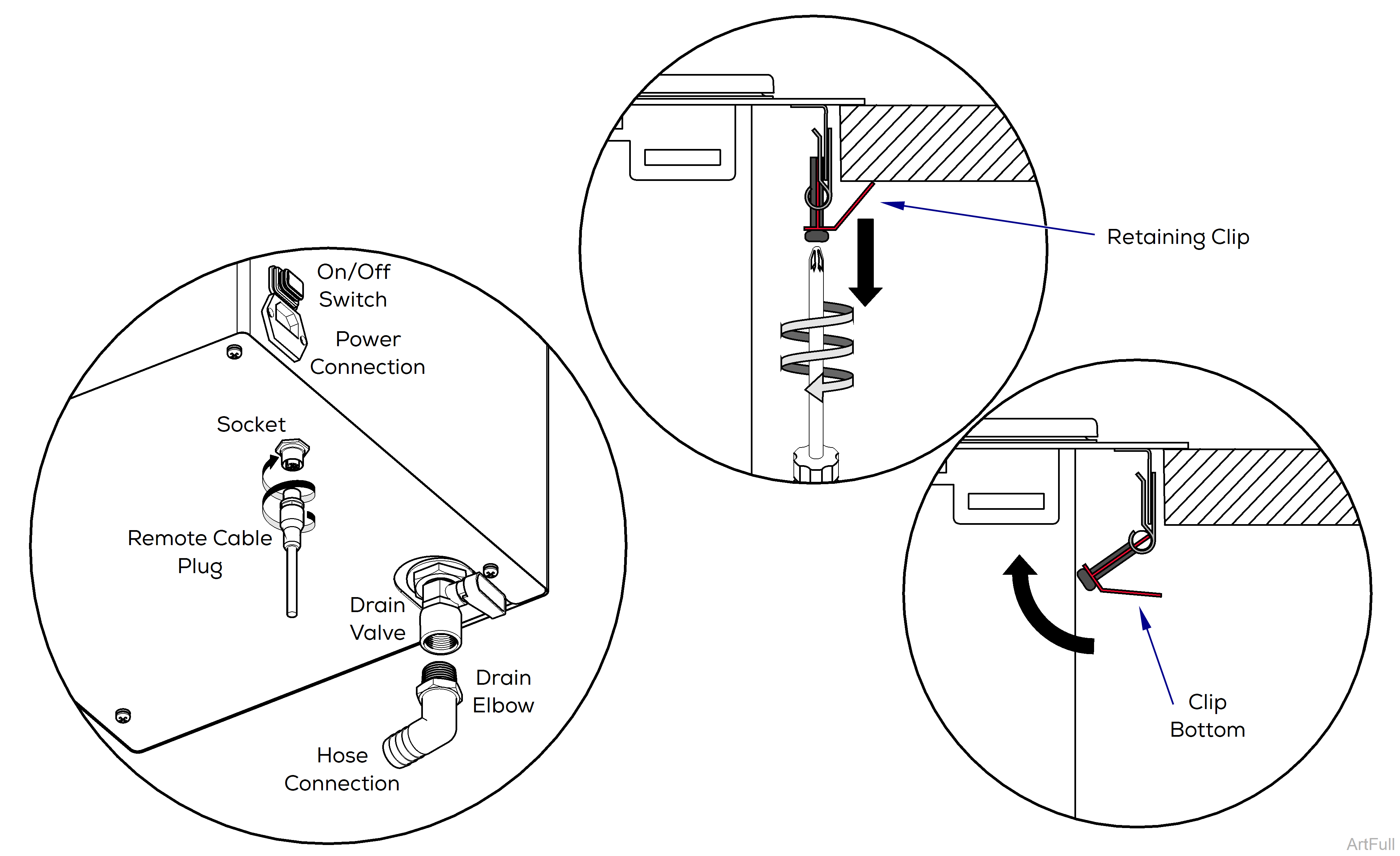 QuickClean™ Ultrasonic Cleaners Counter Top (Recessed) Access Procedures