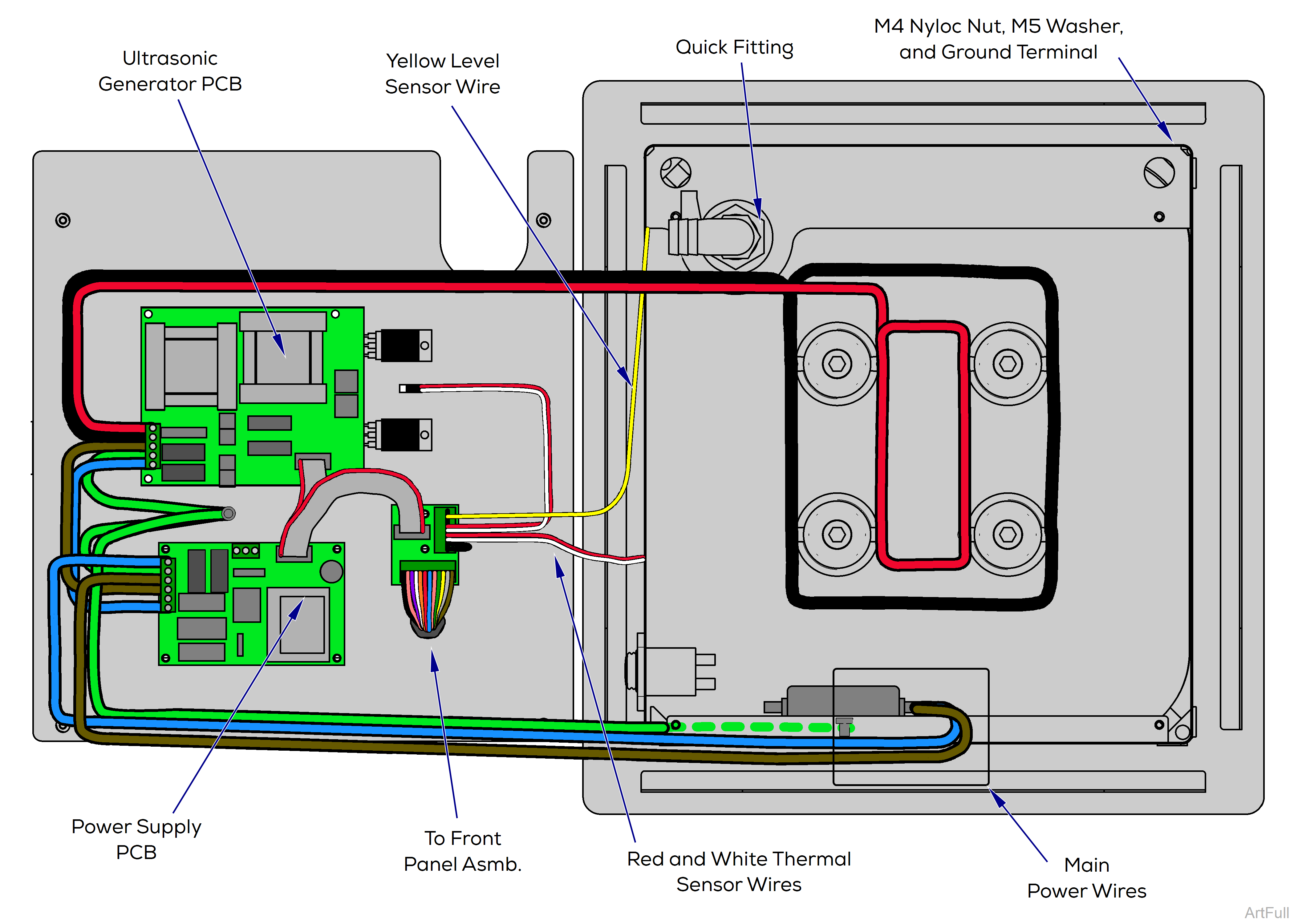 QuickClean™ Ultrasonic Cleaners Tank Assembly Access Procedures