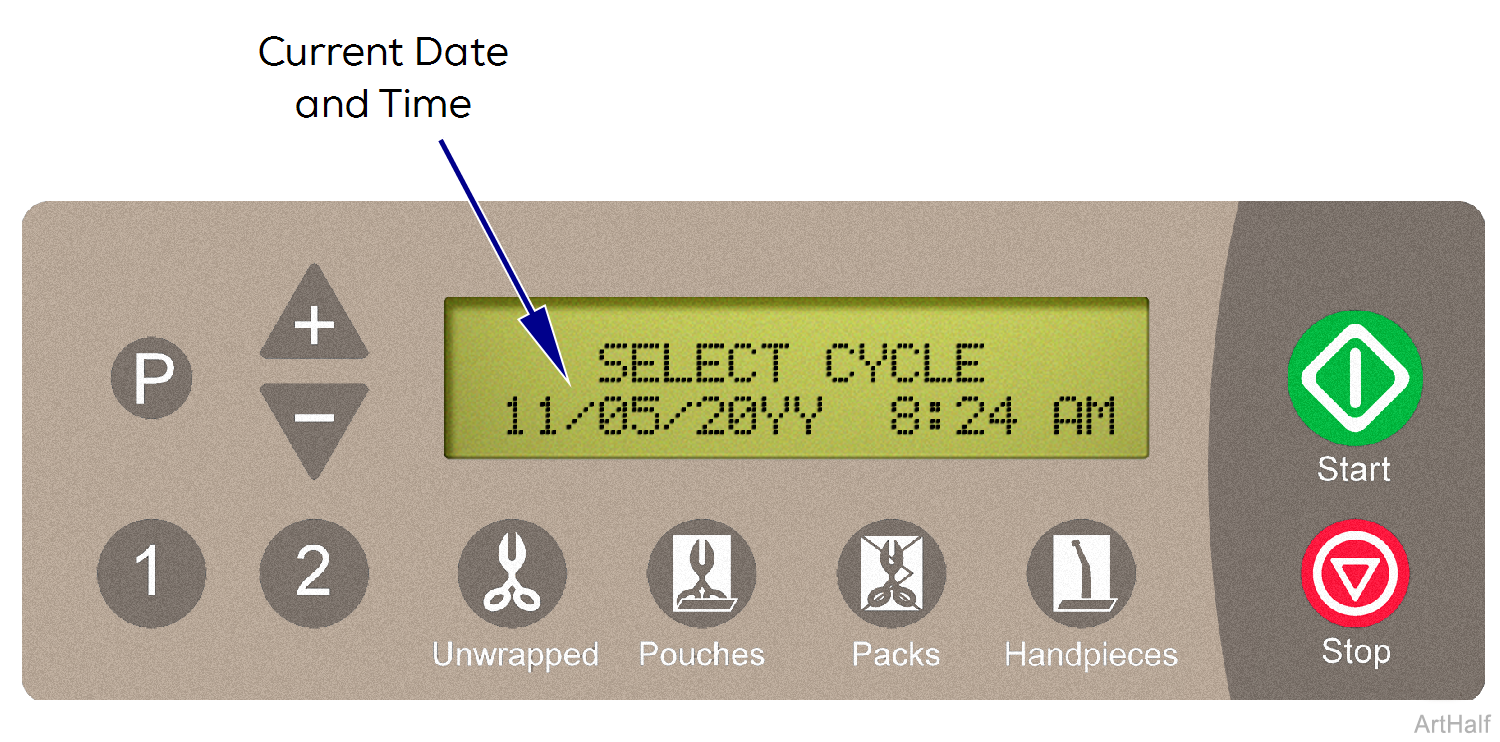 M9/M11 Sterilizer Select Cycle Mode Theory of Operation