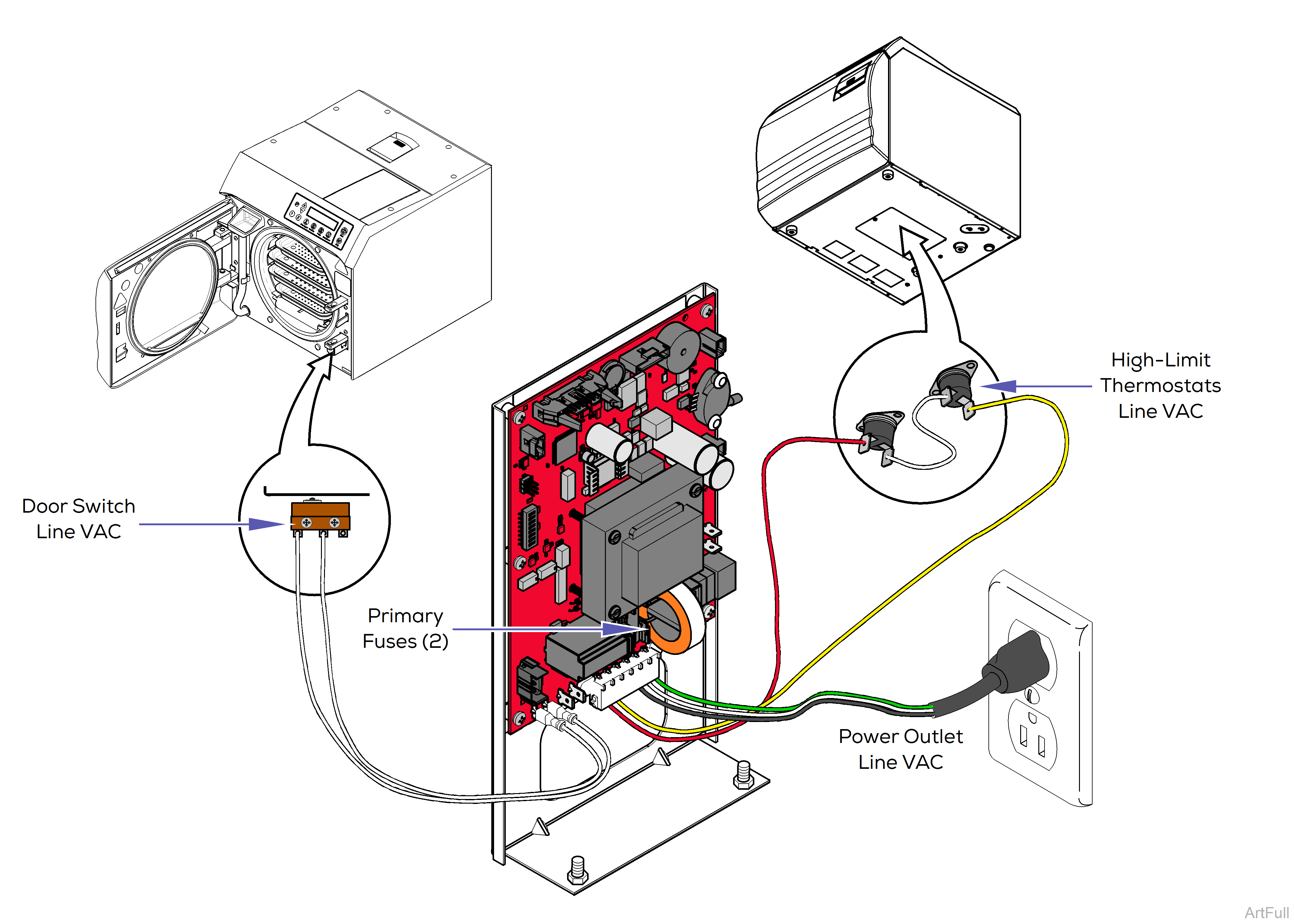 M9/M11 Sterilizer Power Up Mode Theory of Operation