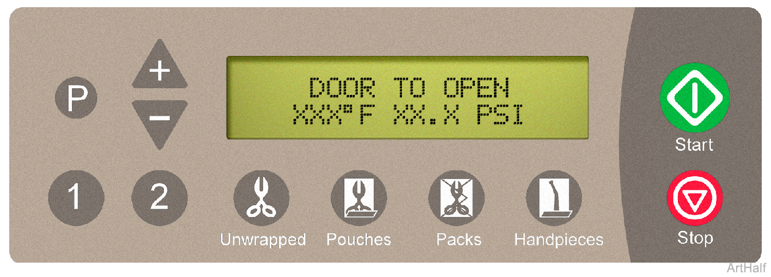 M9/M11 Sterilizer Door Motor System Theory of Operation