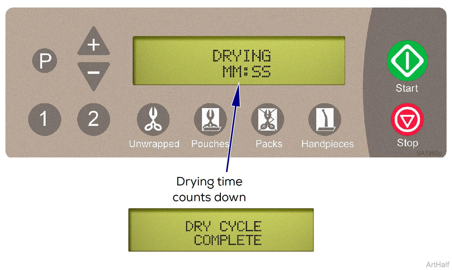 M9/M11 Sterilizer Drying Mode Theory of Operation