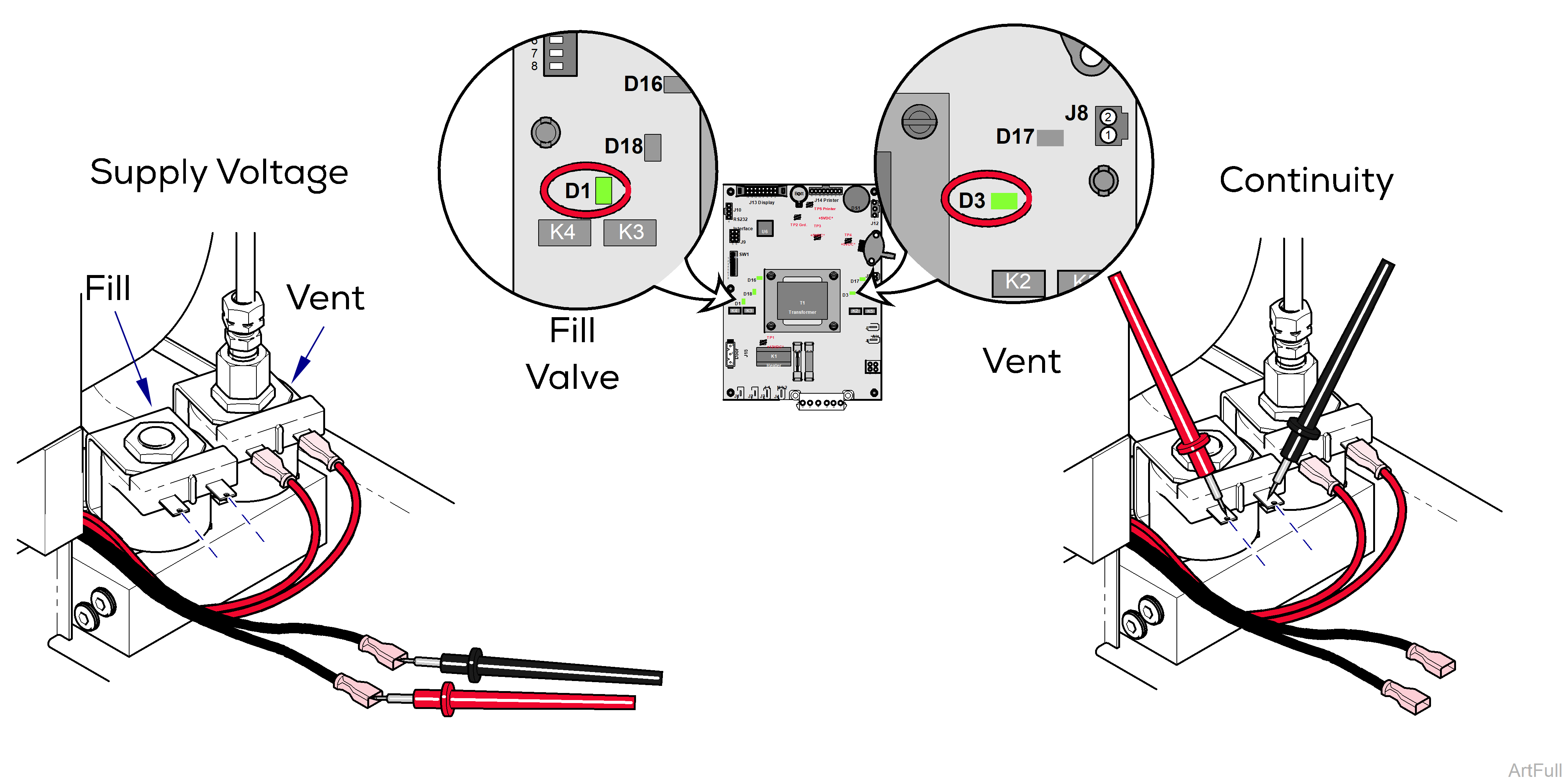 M9/M11 Sterilizer Valve Testing