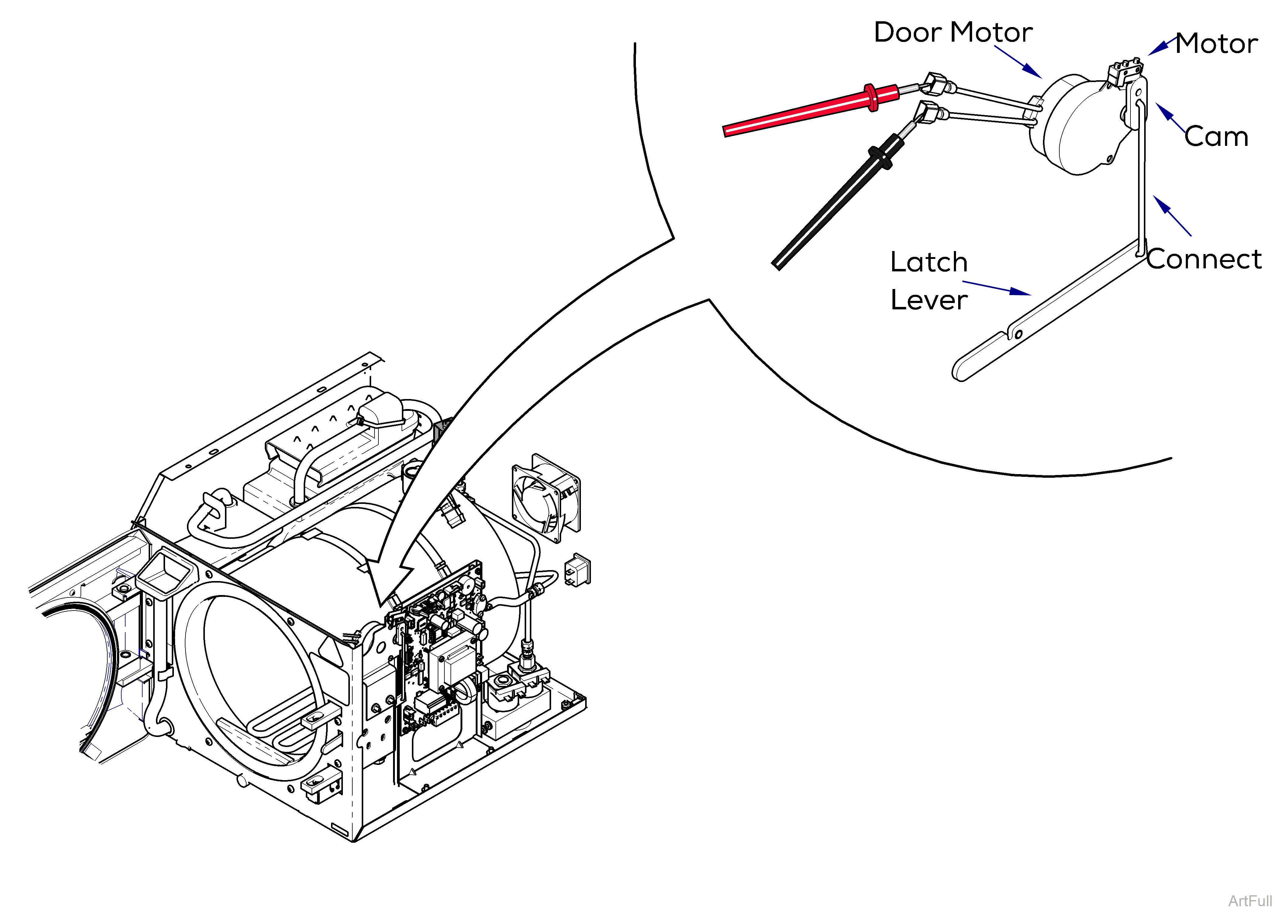 M9/M11 Sterilizer Door Motor System