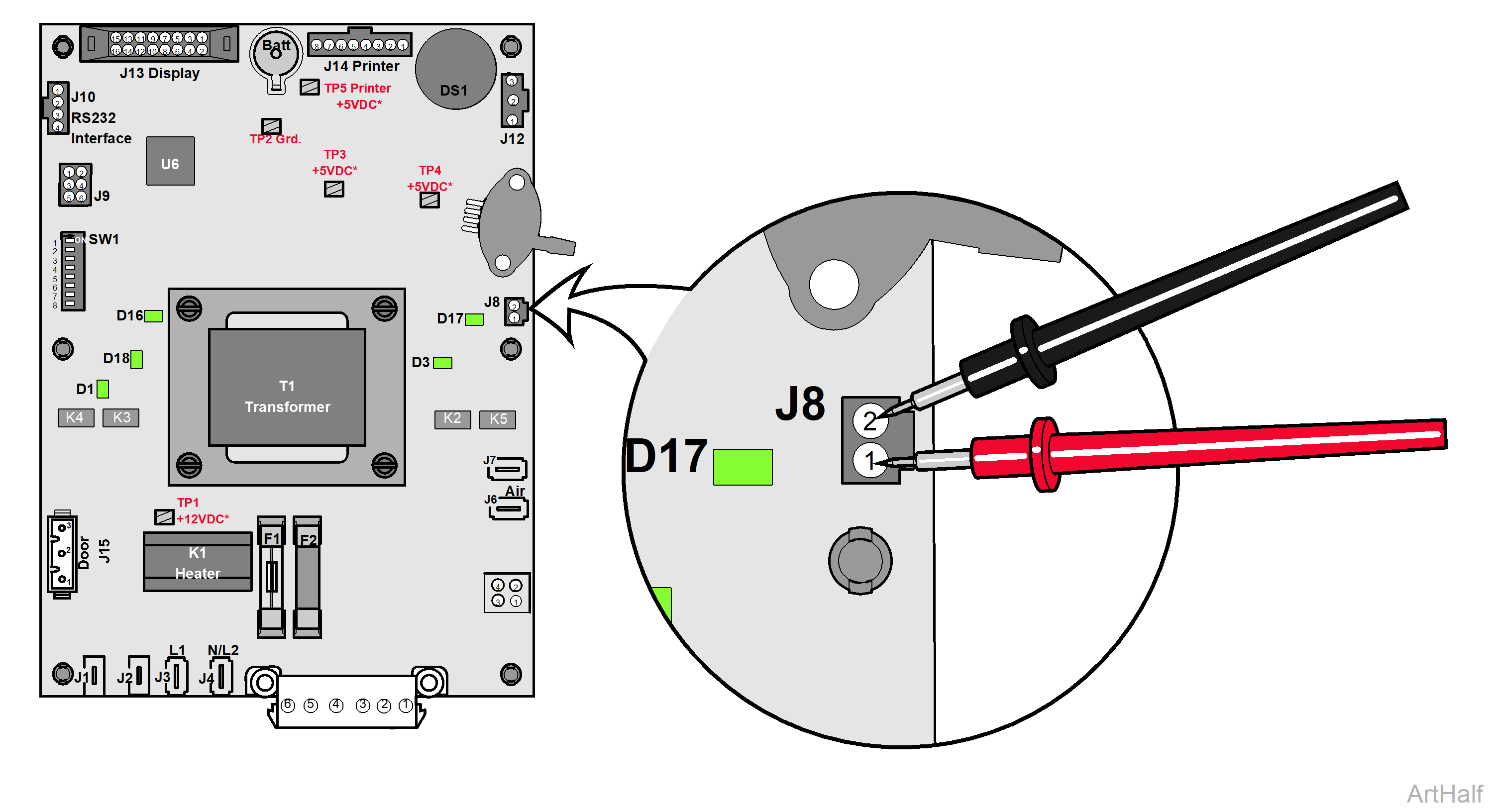 M9/M11 Sterilizer Water Level Sensor