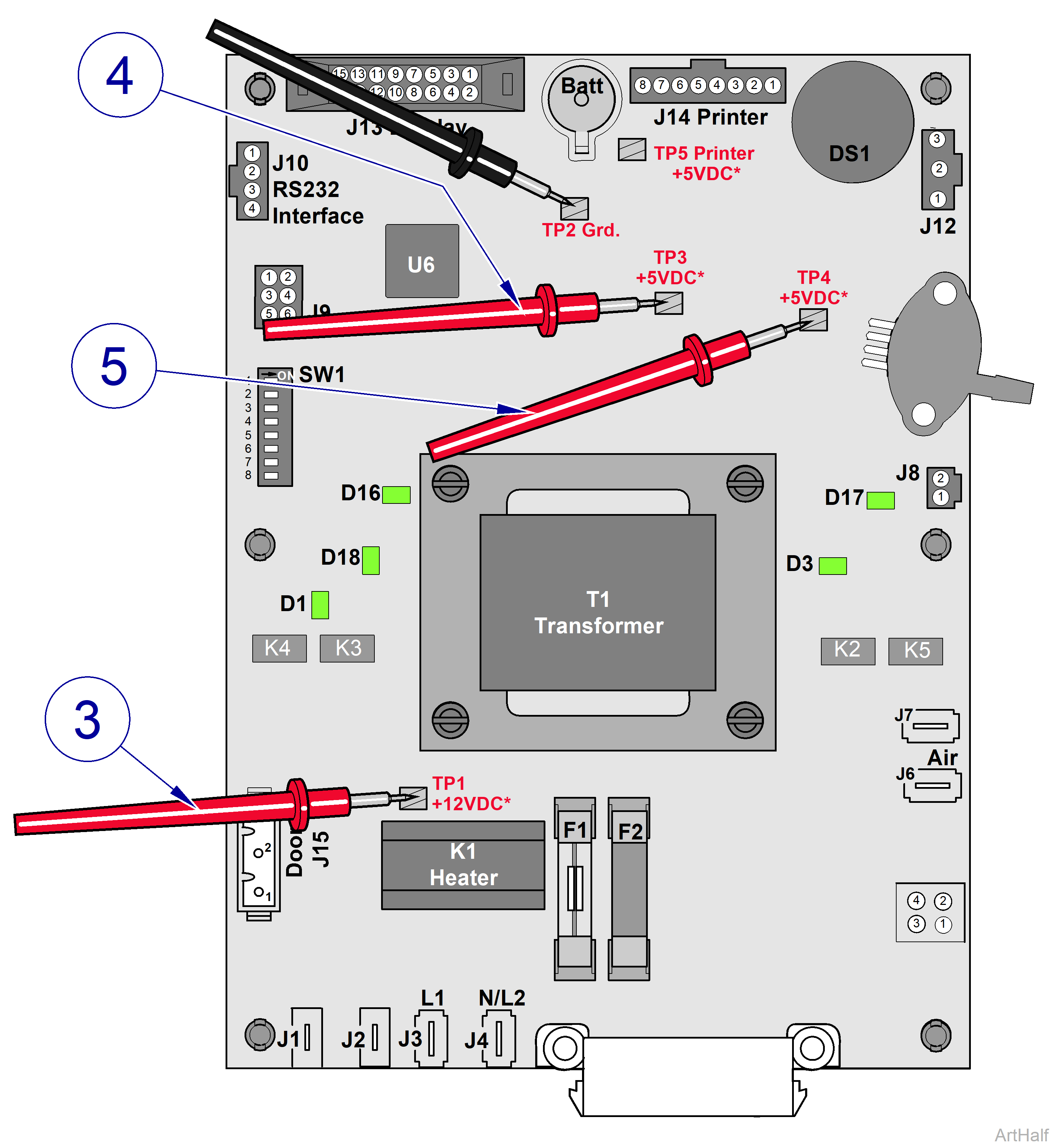 M9/M11 Sterilizer Main PC Board