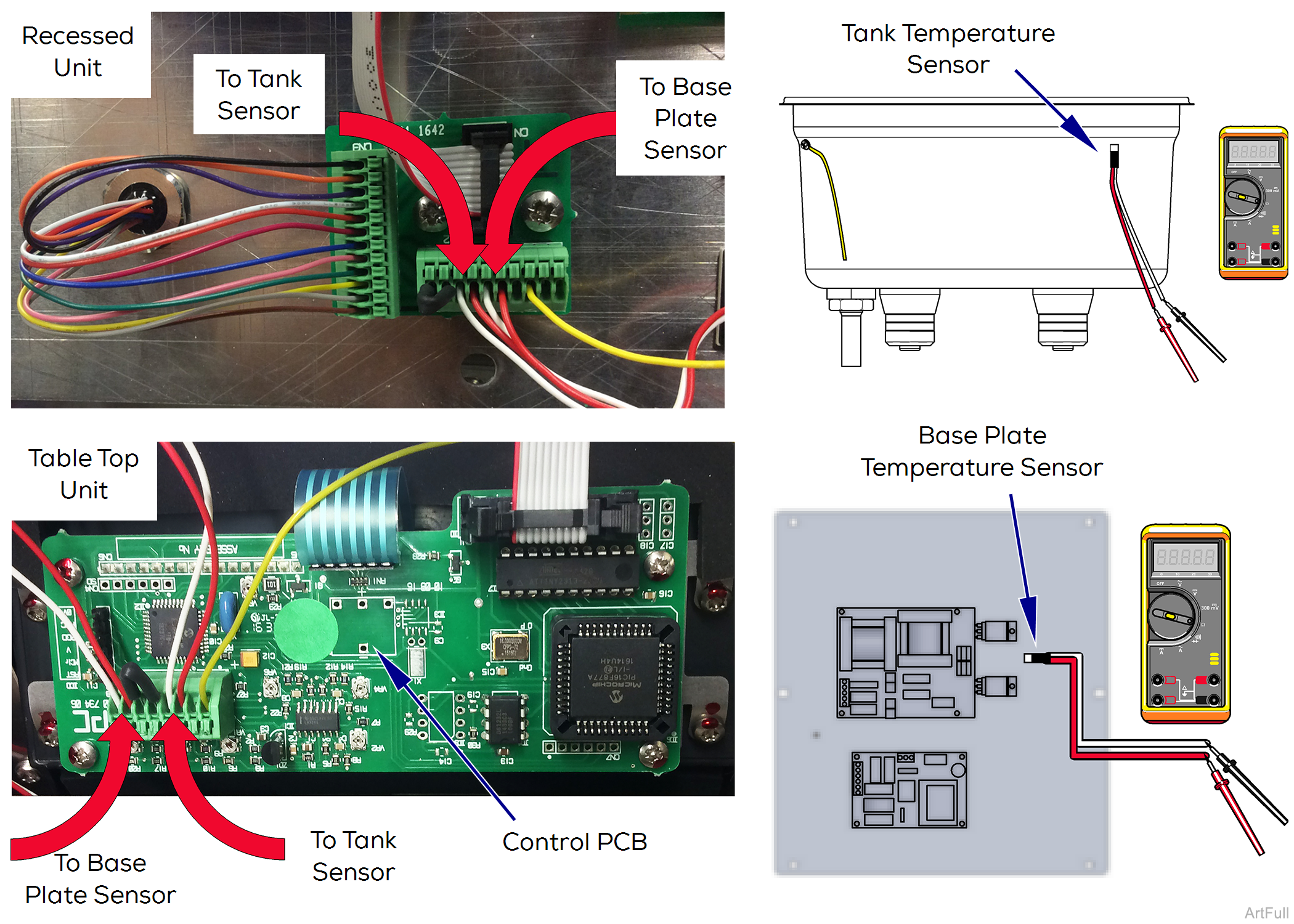 QuickClean™ Ultrasonic Cleaners Temperature Sensors Troubleshooting