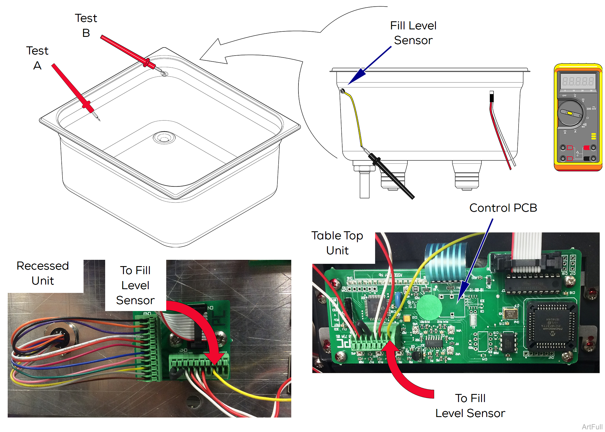 QuickClean™ Ultrasonic Cleaners Fill Level Sensor Test and Repair