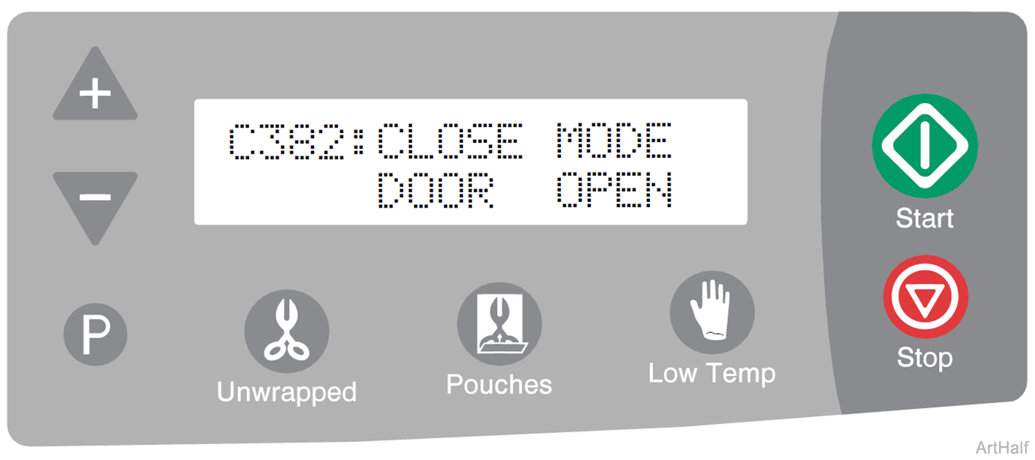 M3 Sterilizer Error Code Explanation