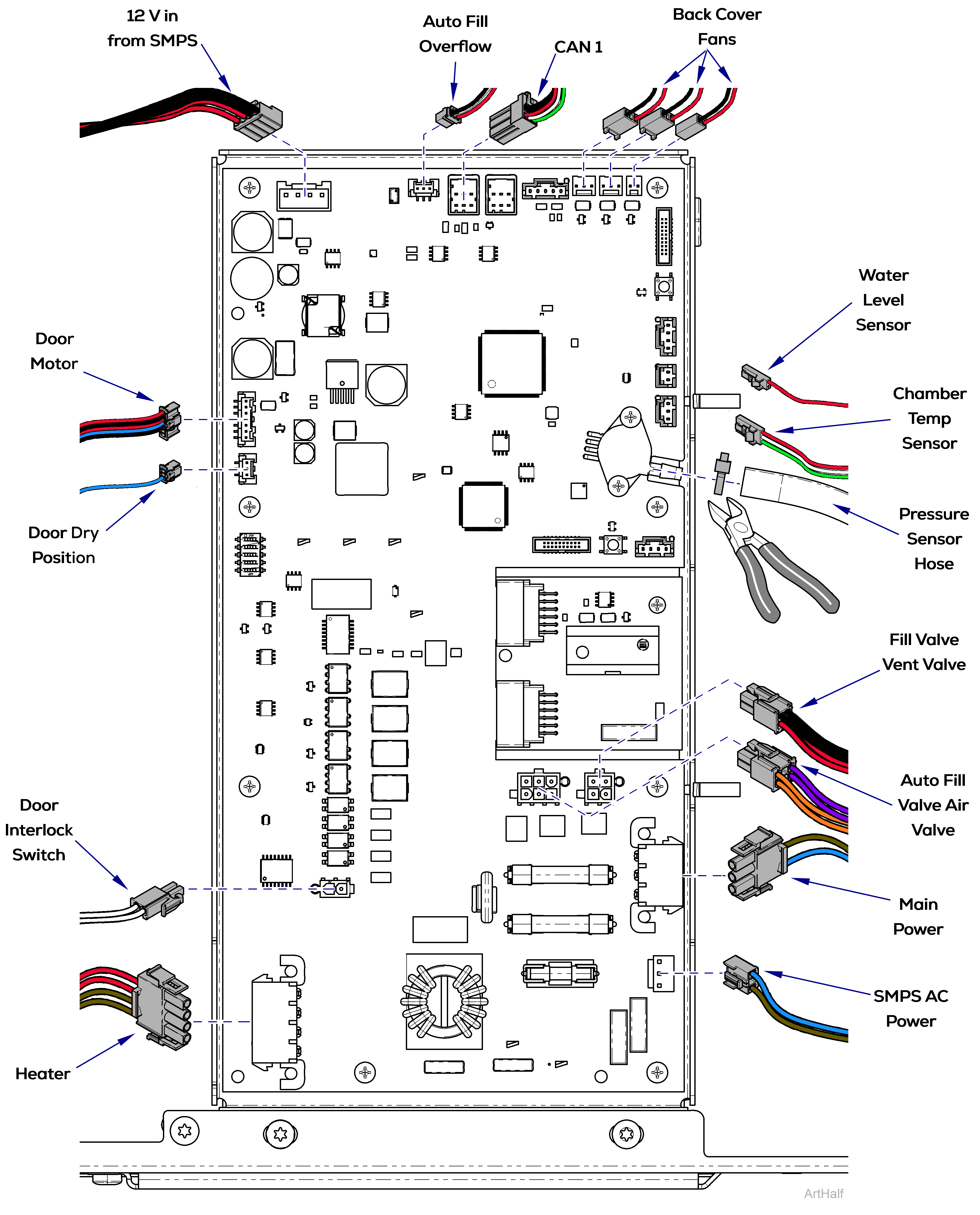 M9/M11 Steam Sterilizer Main PC Board Replacement