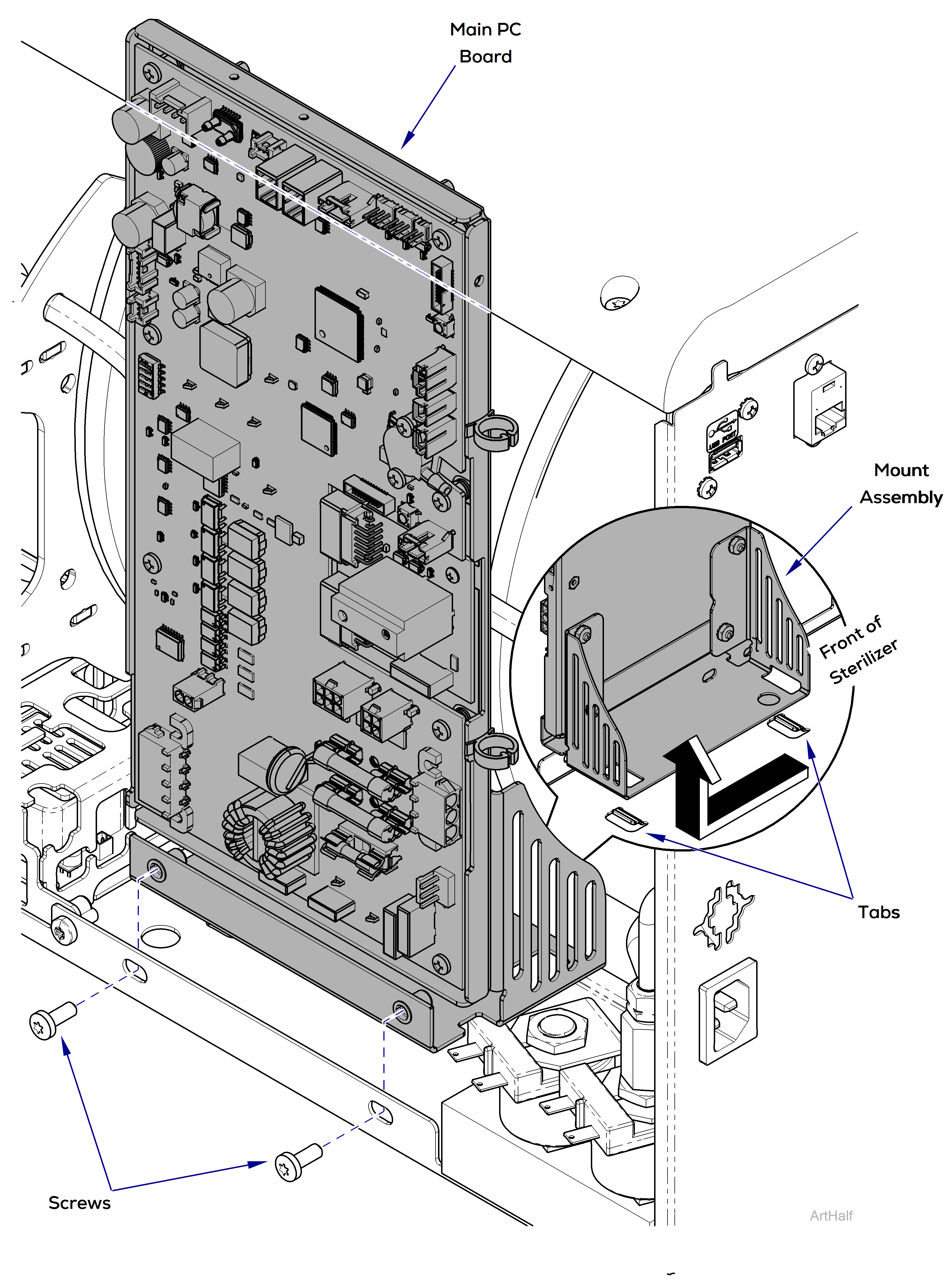 M9/M11 Steam Sterilizer Main PC Board Replacement