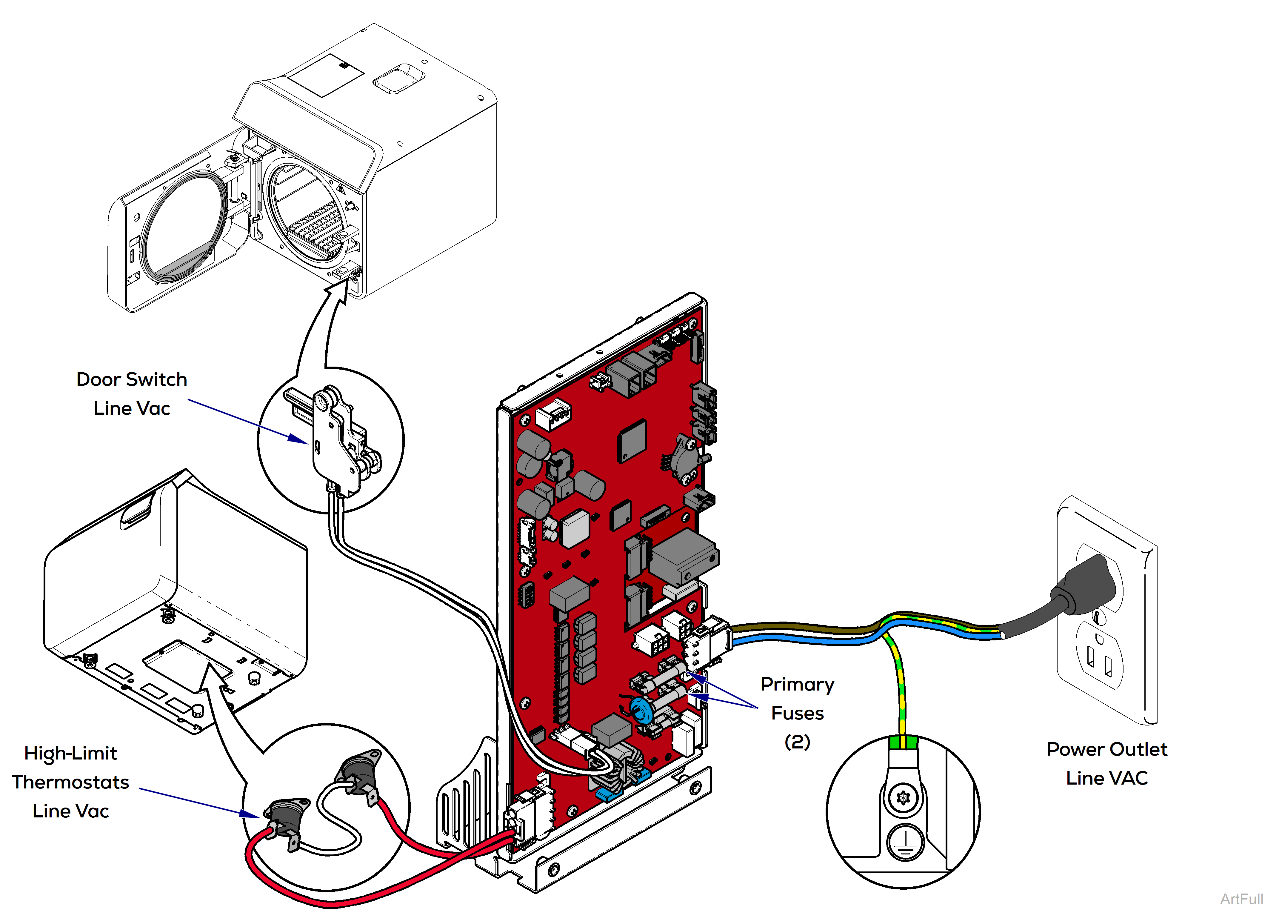 M9/M11 Steam Sterilizer Power Up Mode Theory of Operation