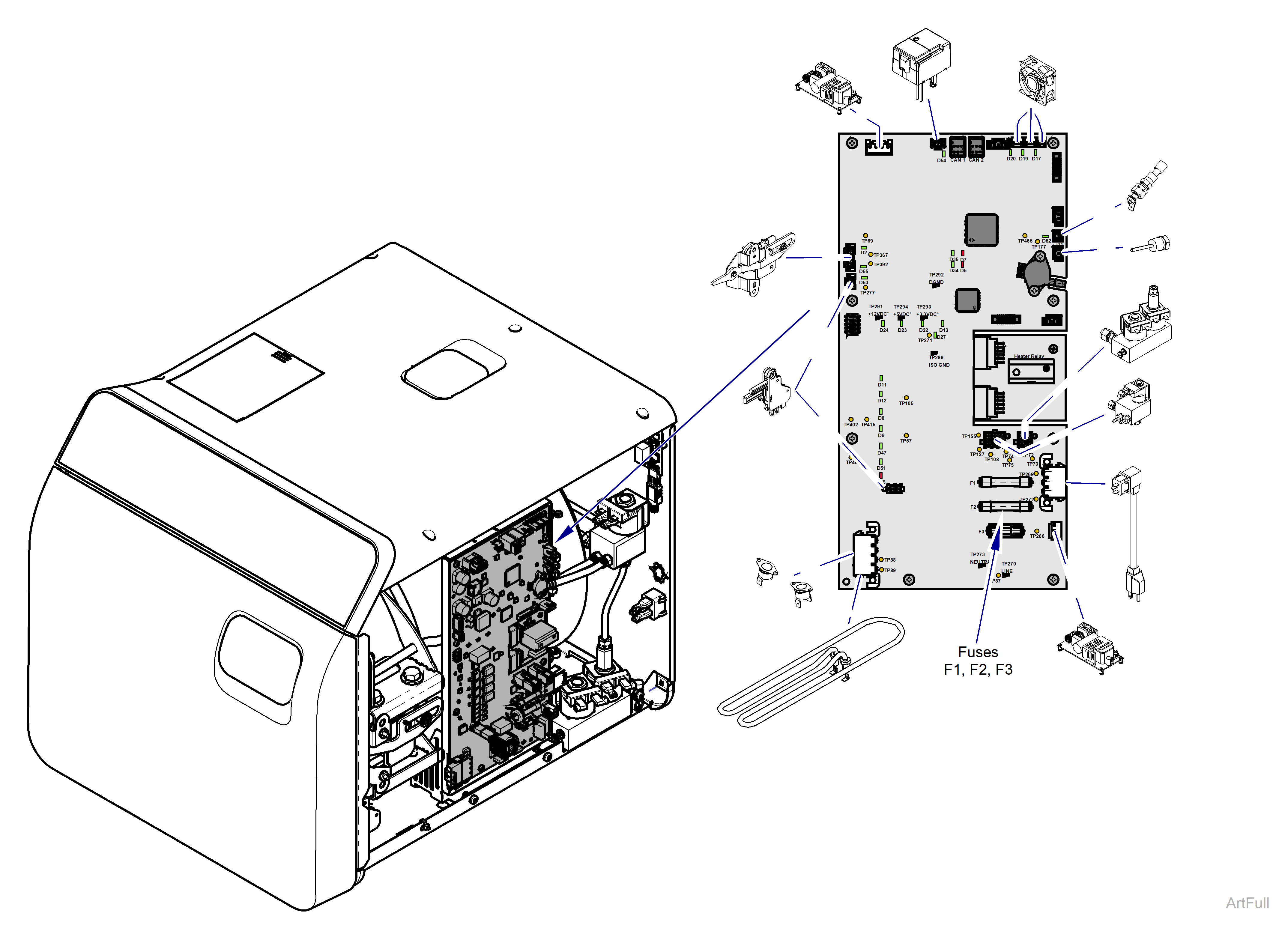 M9/M11 Steam Sterilizer Main PC Board Location