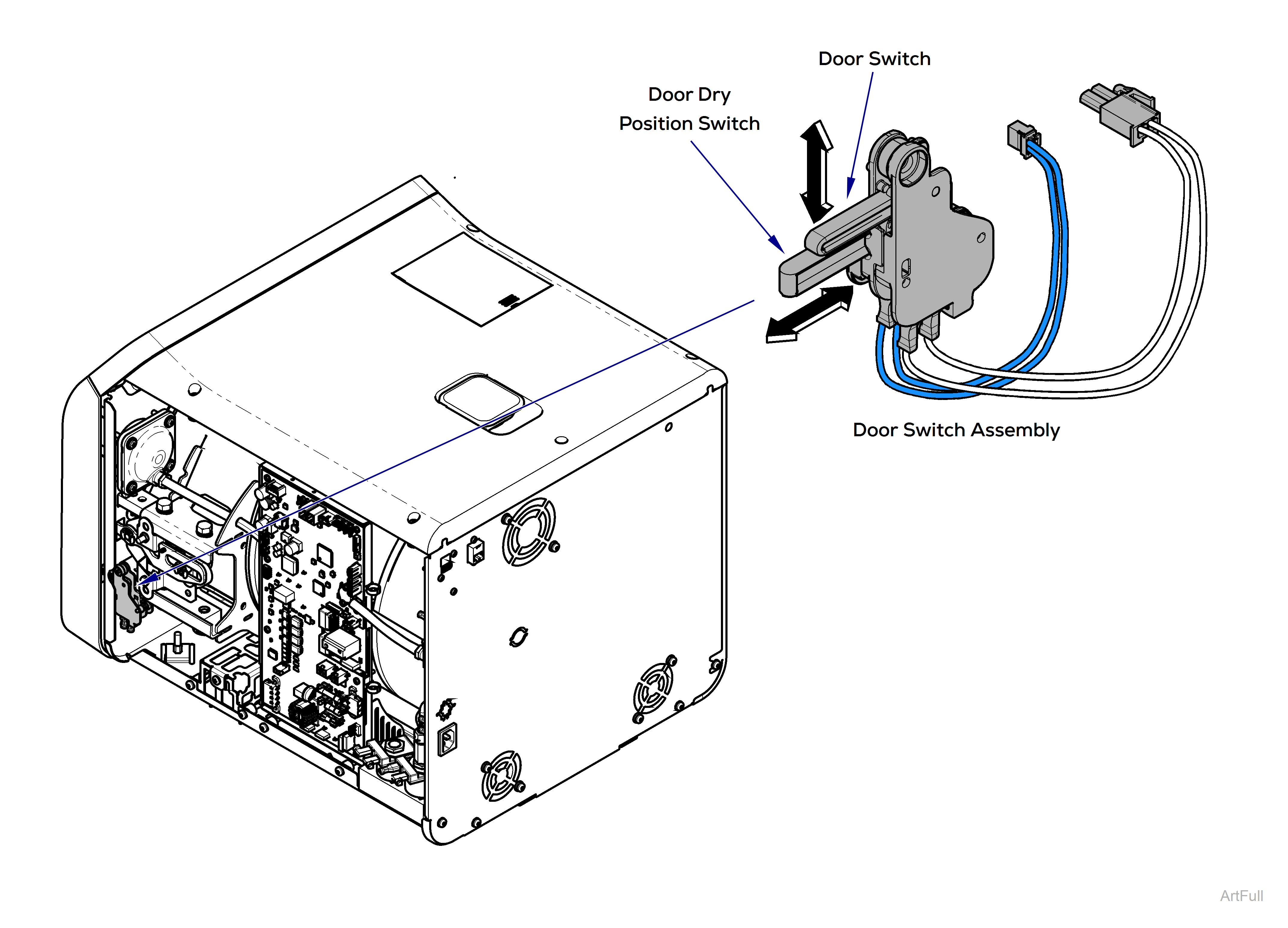 M9/M11 Steam Sterilizer Door Switch Assembly Location