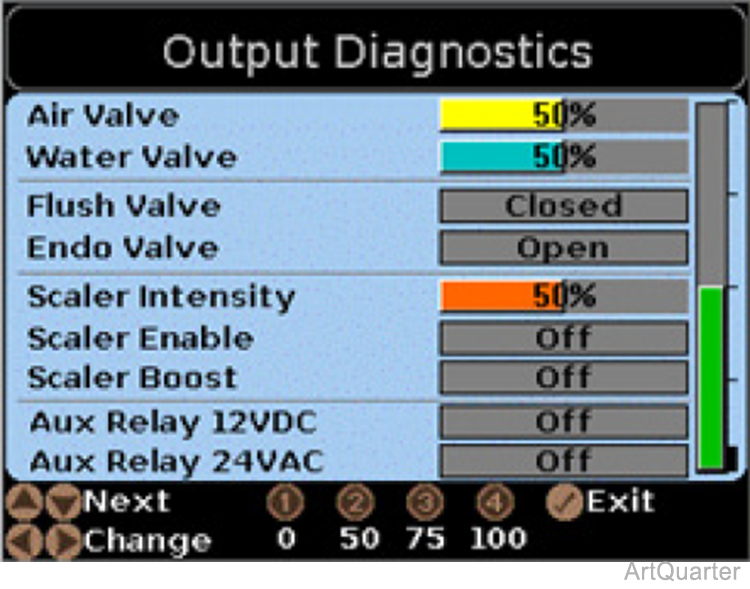 Output Diagnostics