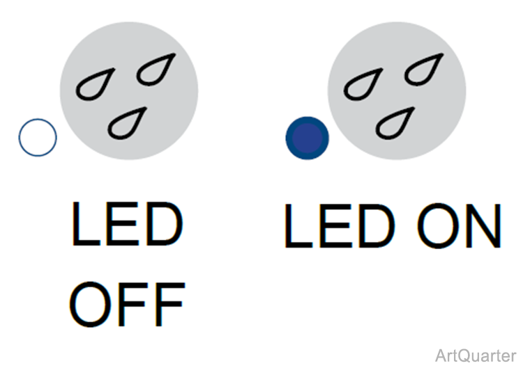 LED On or Off