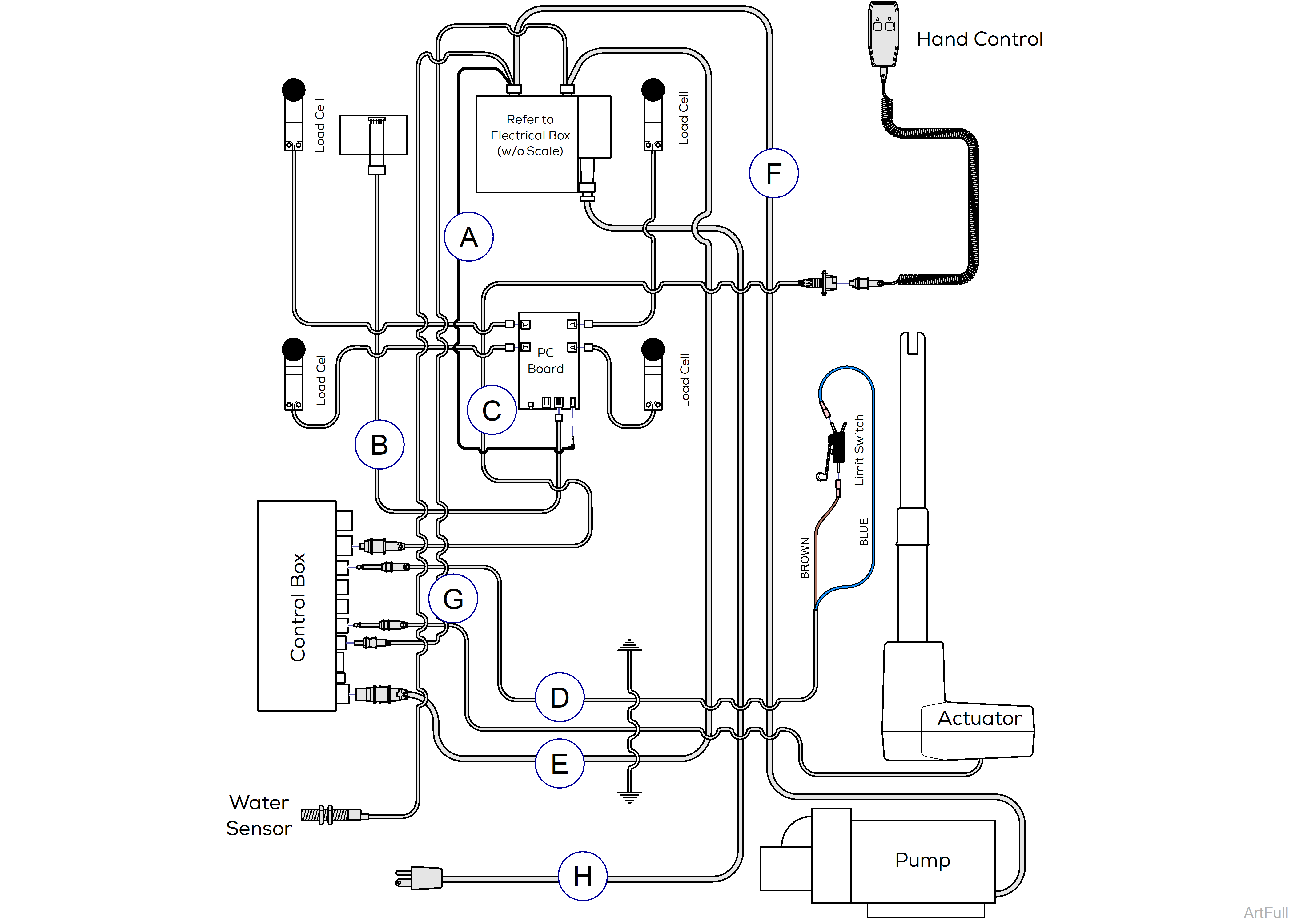 Canis Major Wiring Diagram