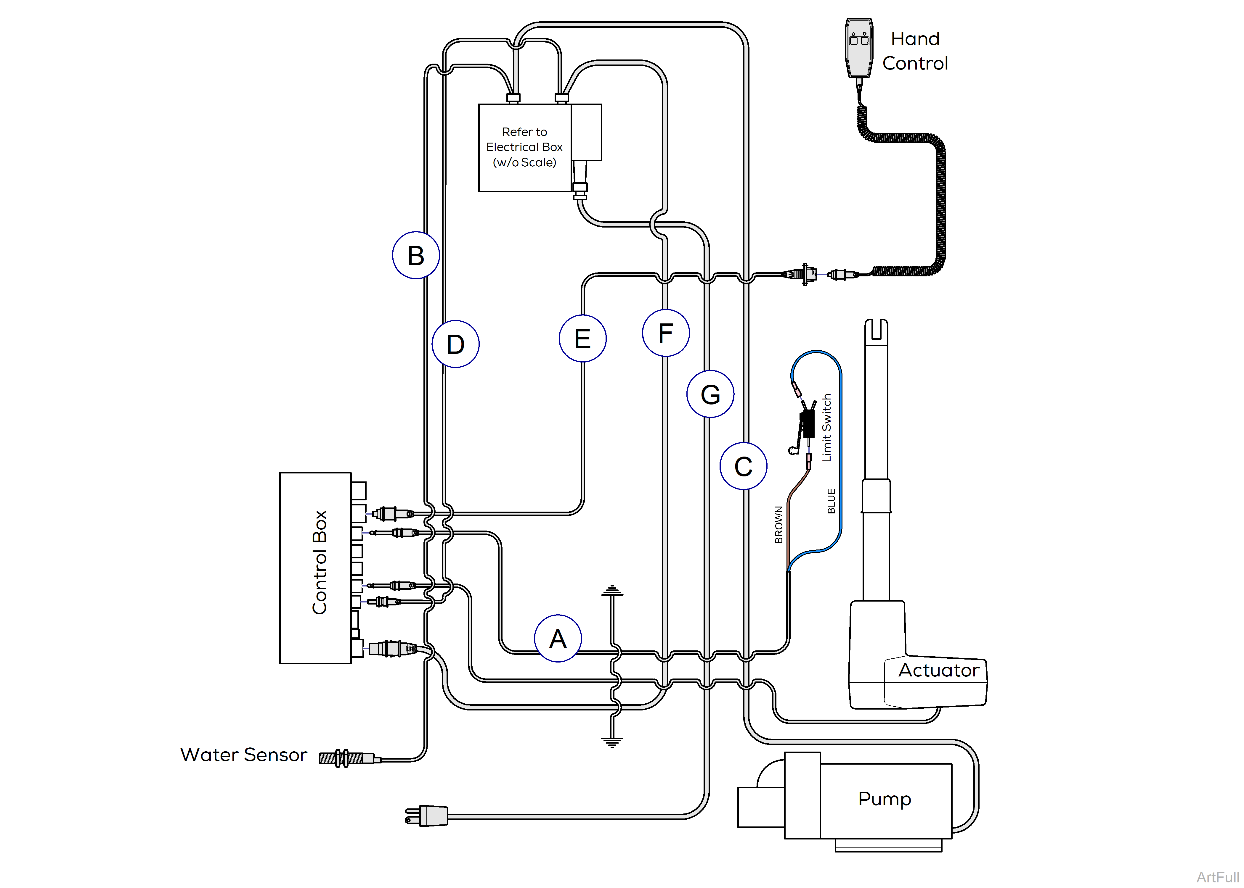 Canis Major Wiring Diagram