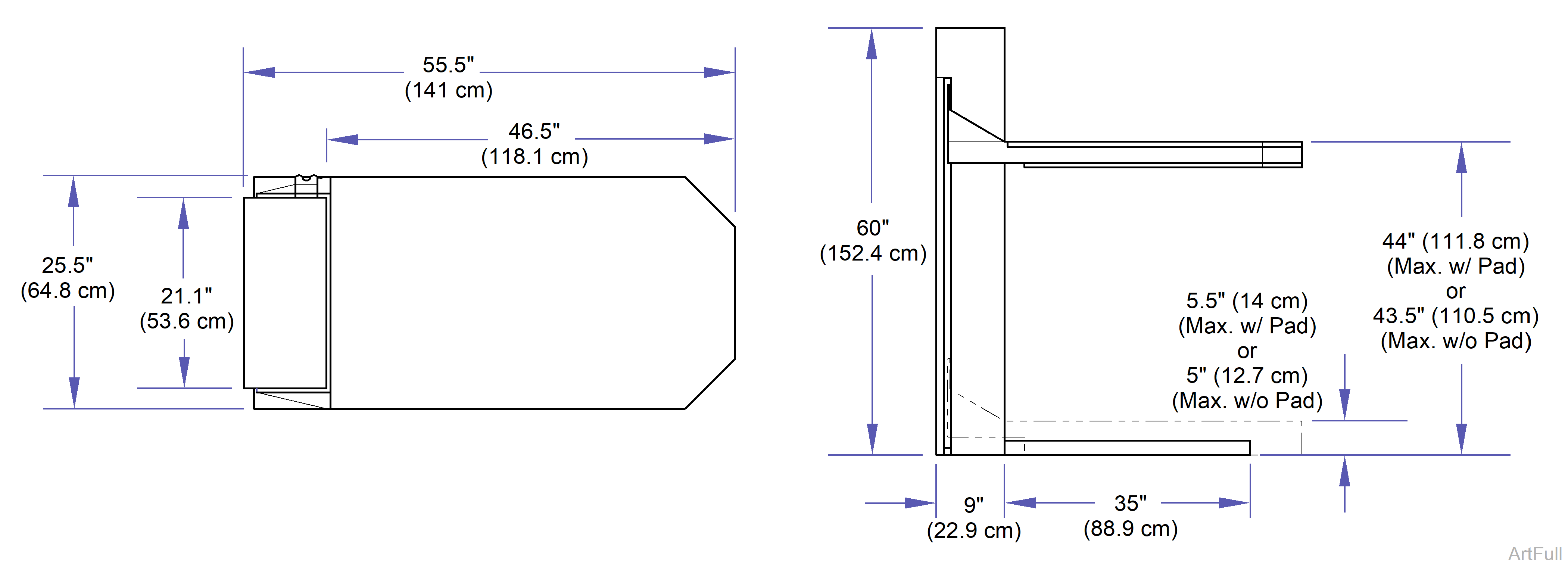 Canis Major Specifications