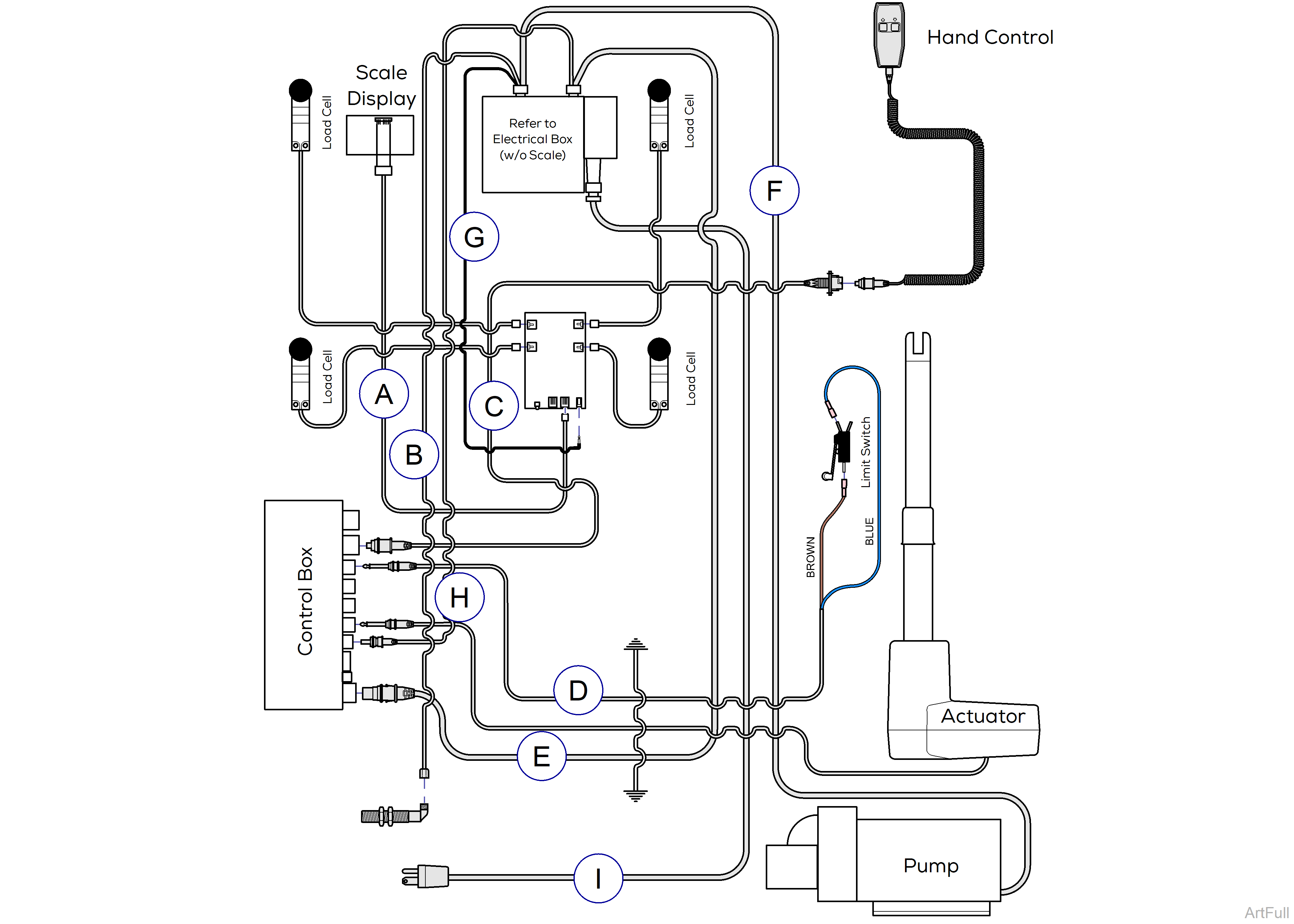 Canis Major Wiring Diagram