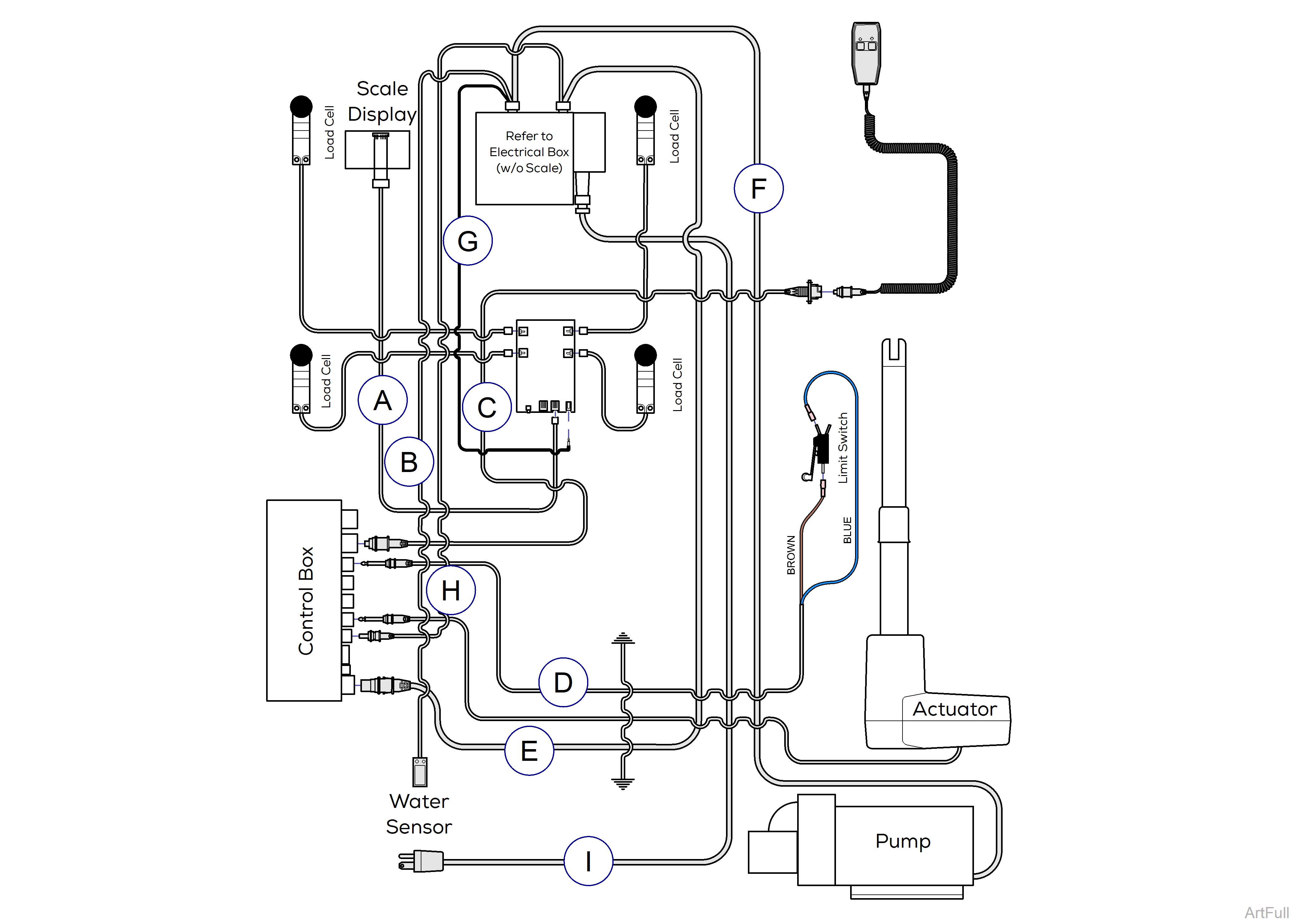 Canis Major Wiring Diagram