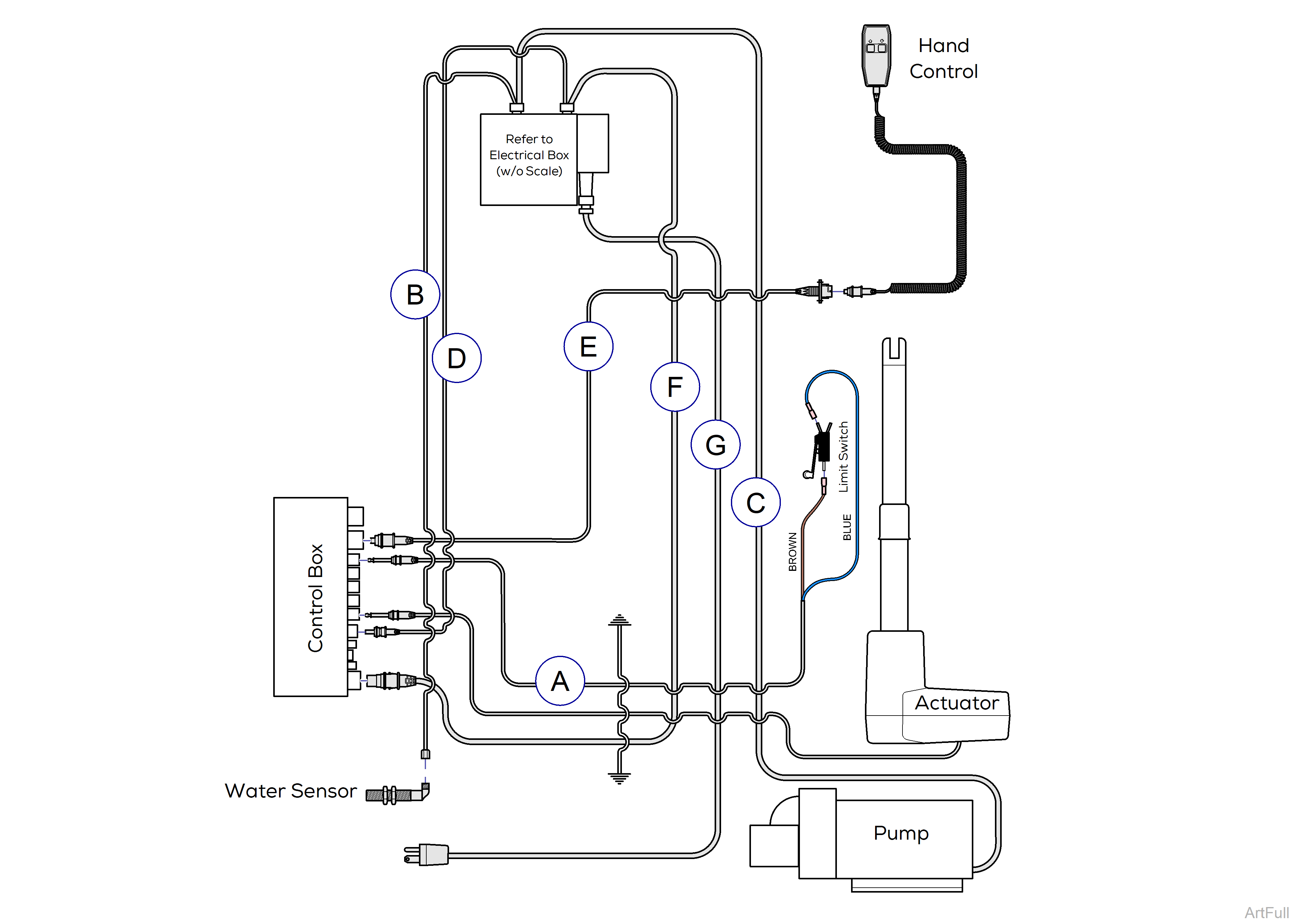 Canis Major Wiring Diagram