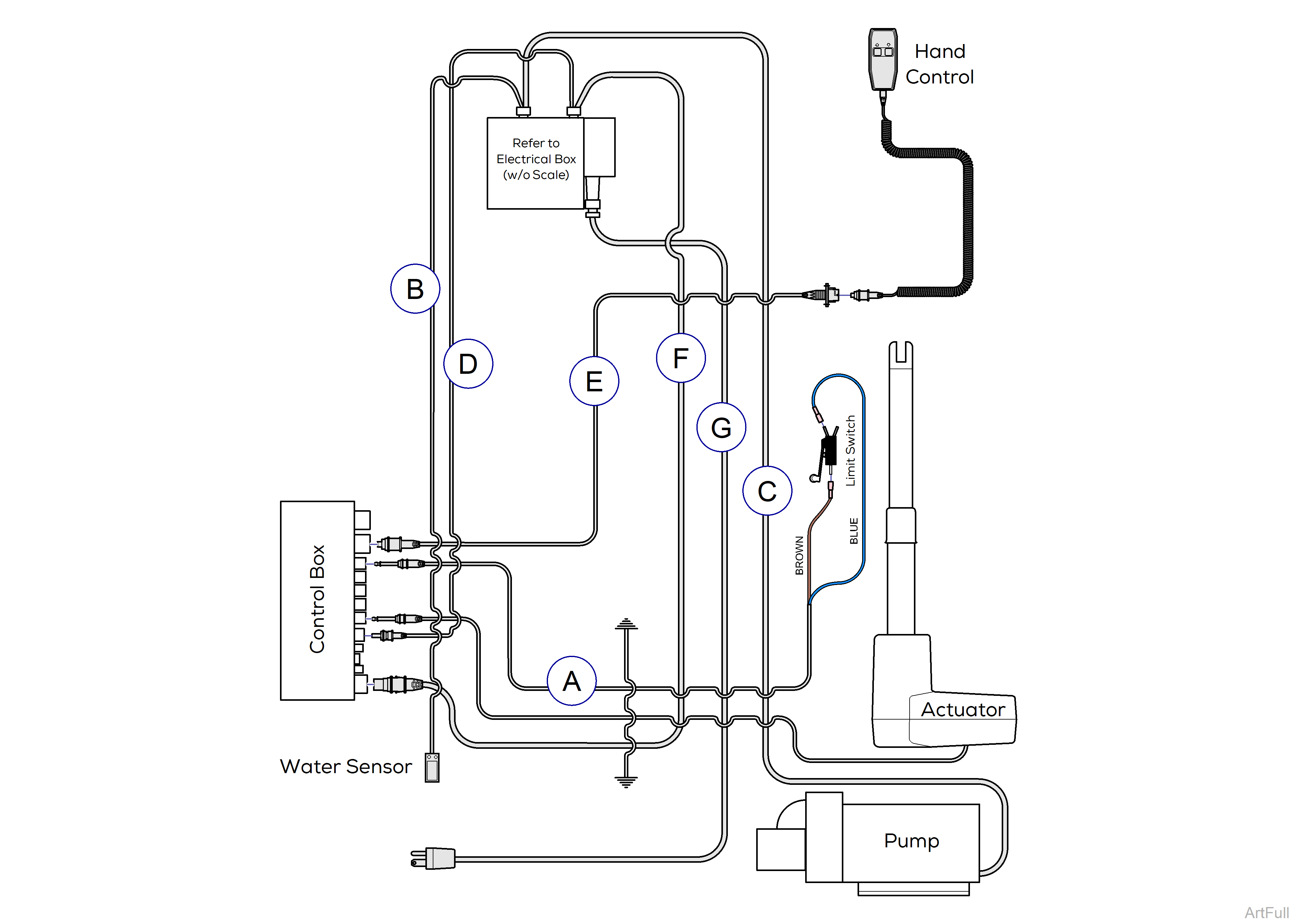 Canis Major Wiring Diagram