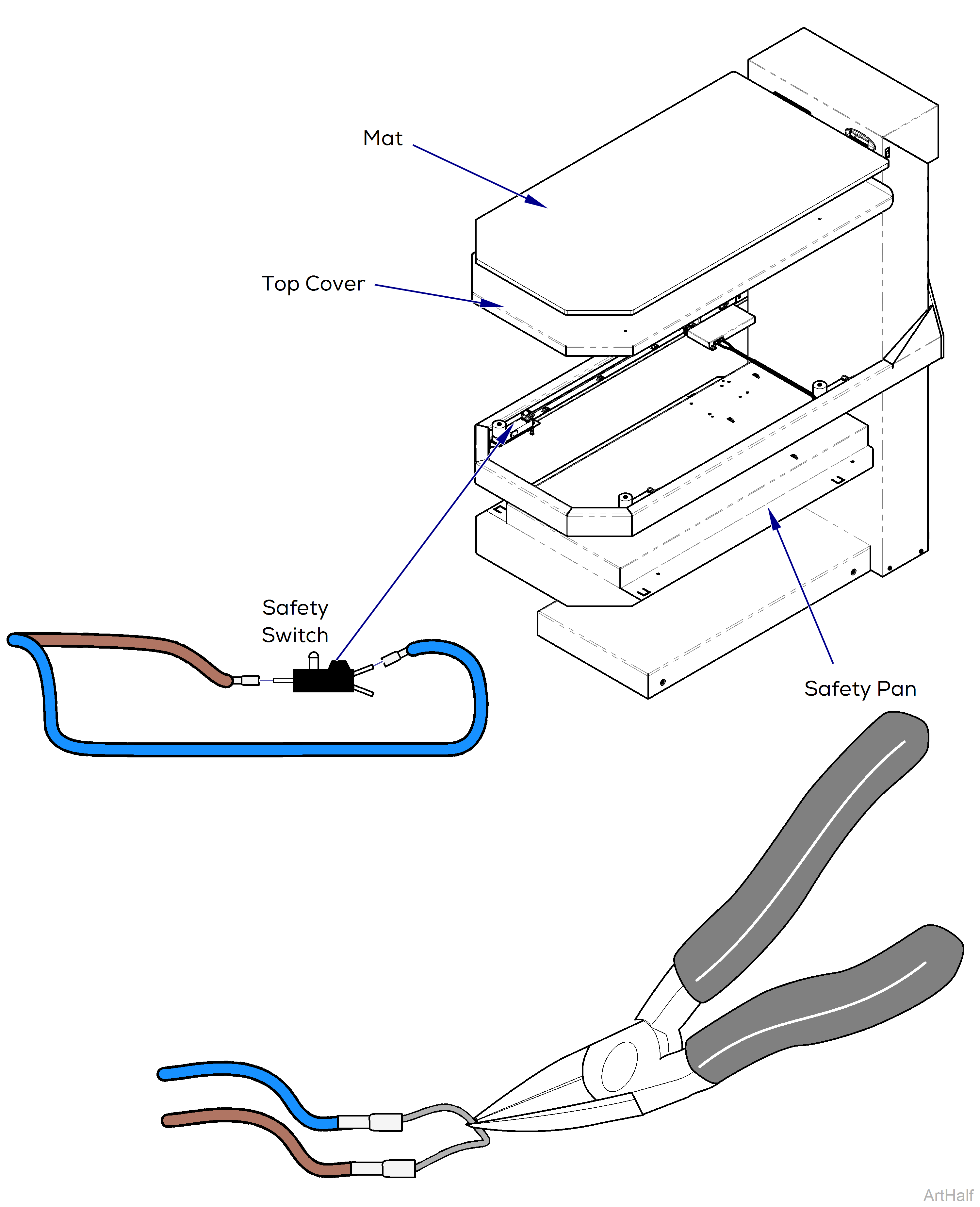 Canis Major Safety Switch