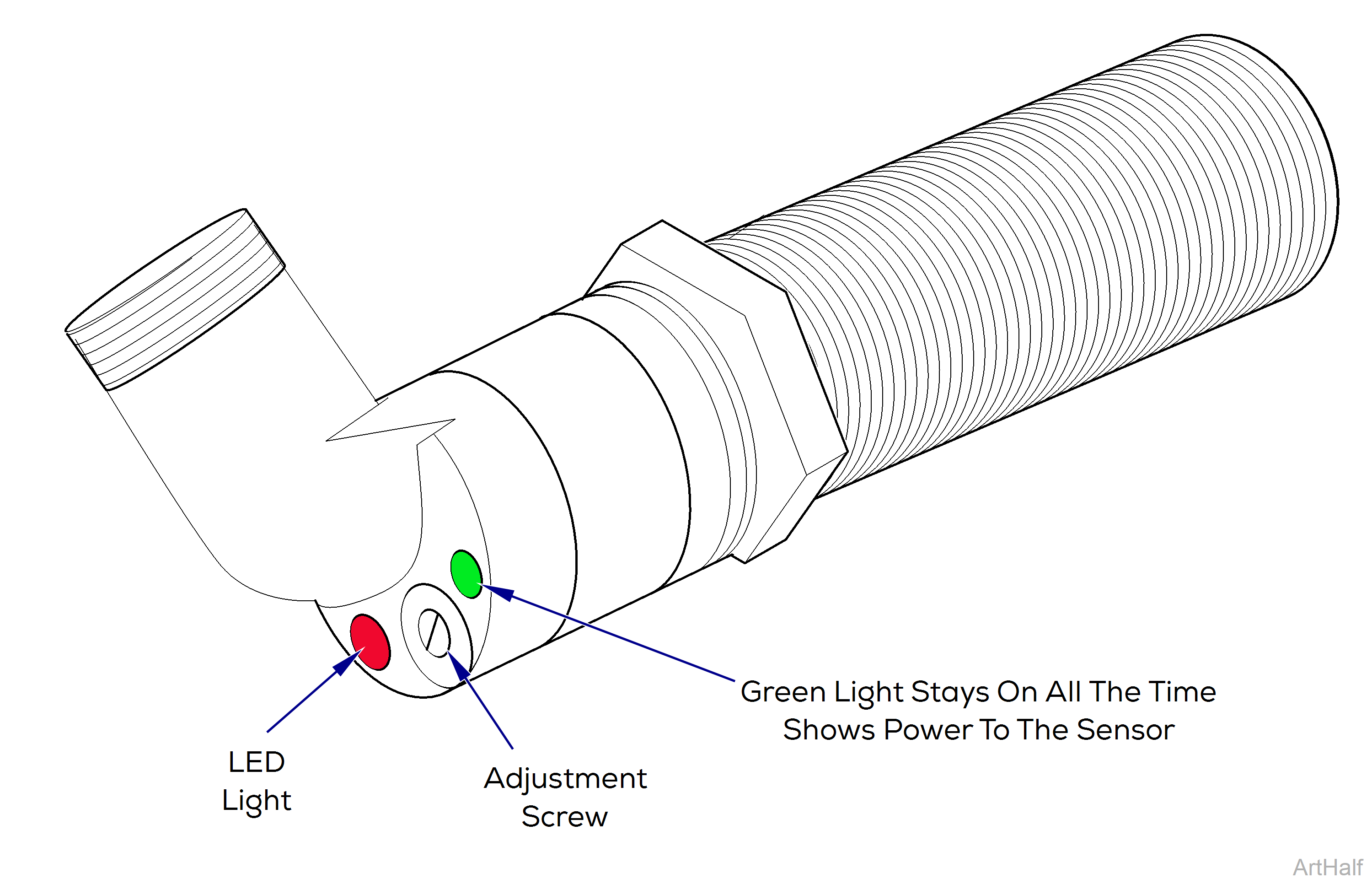 Canis Major Water Sensor