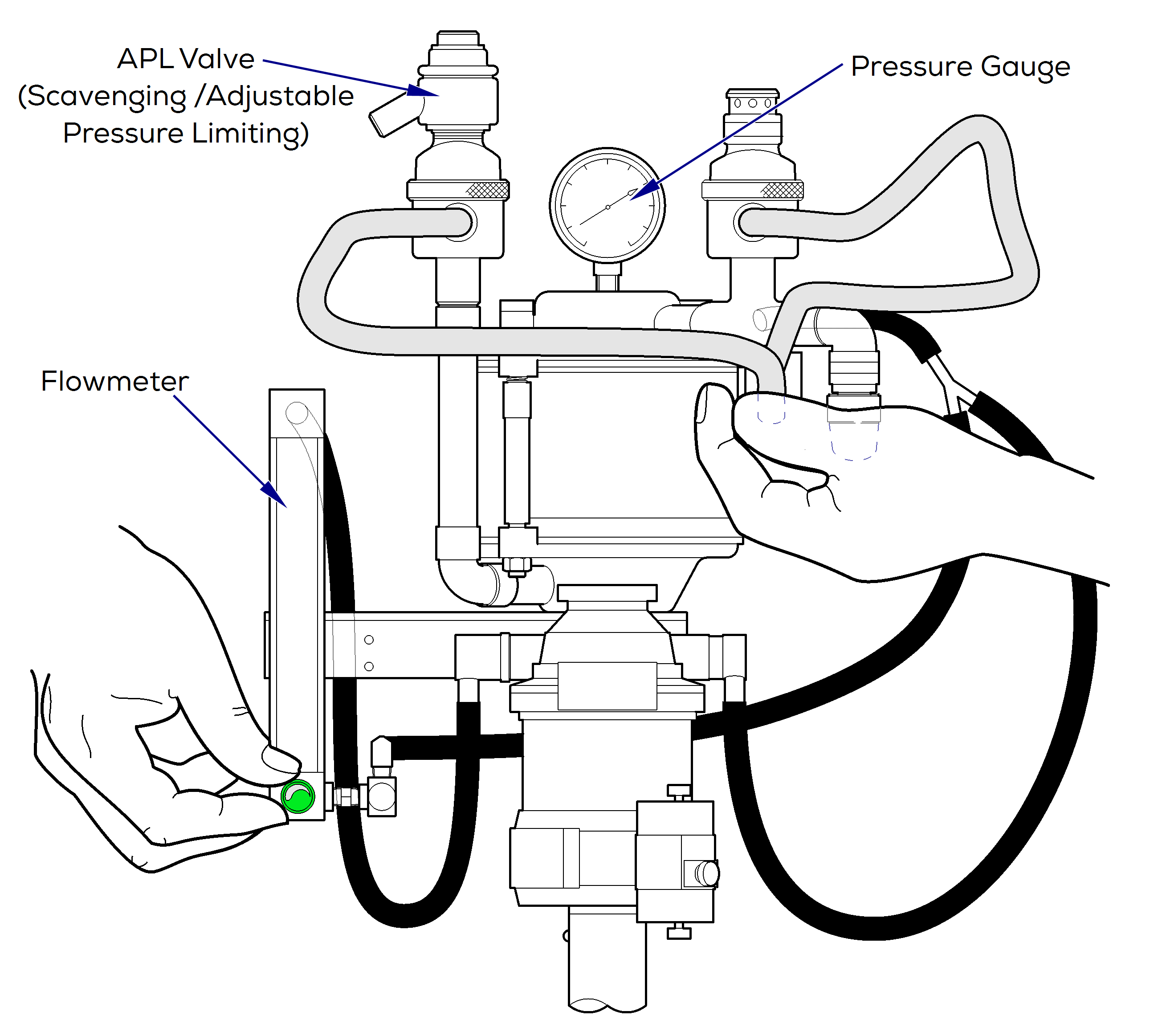 Anesthesia Leak Test for VMS, VMS Plus and VMC Models