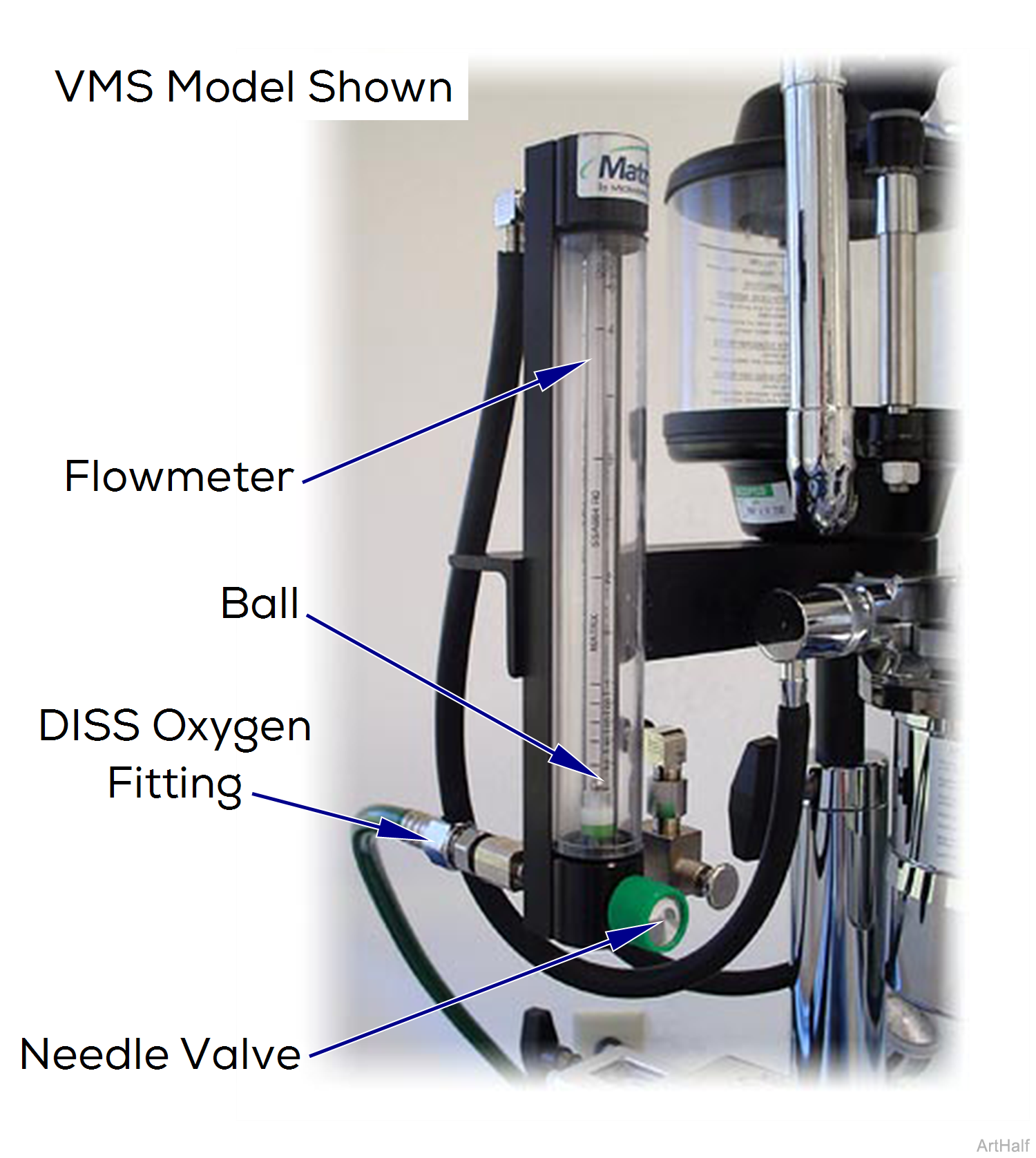 Anesthesia Flowmeter