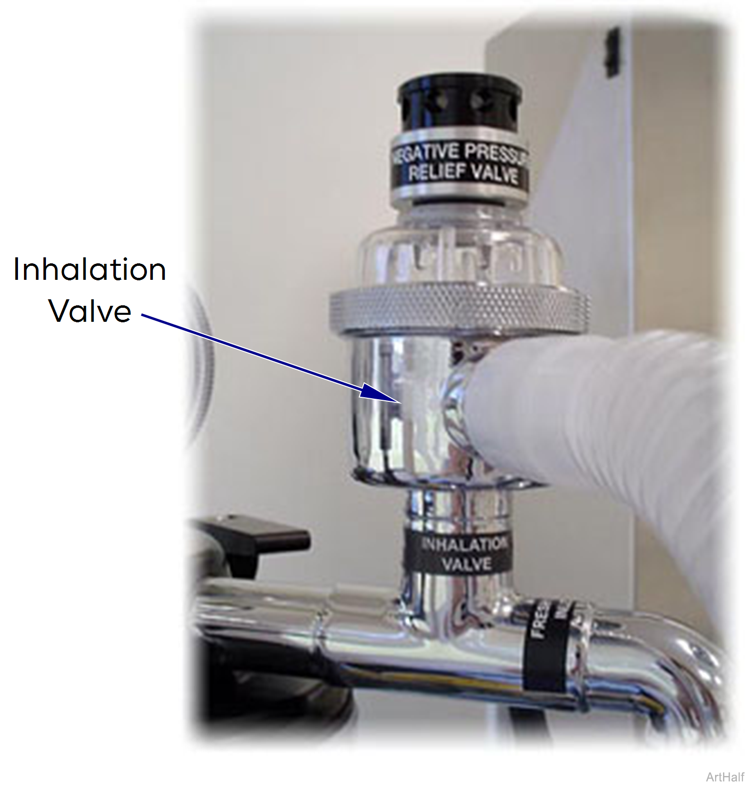 [%=ProductNames/Product.Anesthesia% ] Inhalation Valve Test and Repair