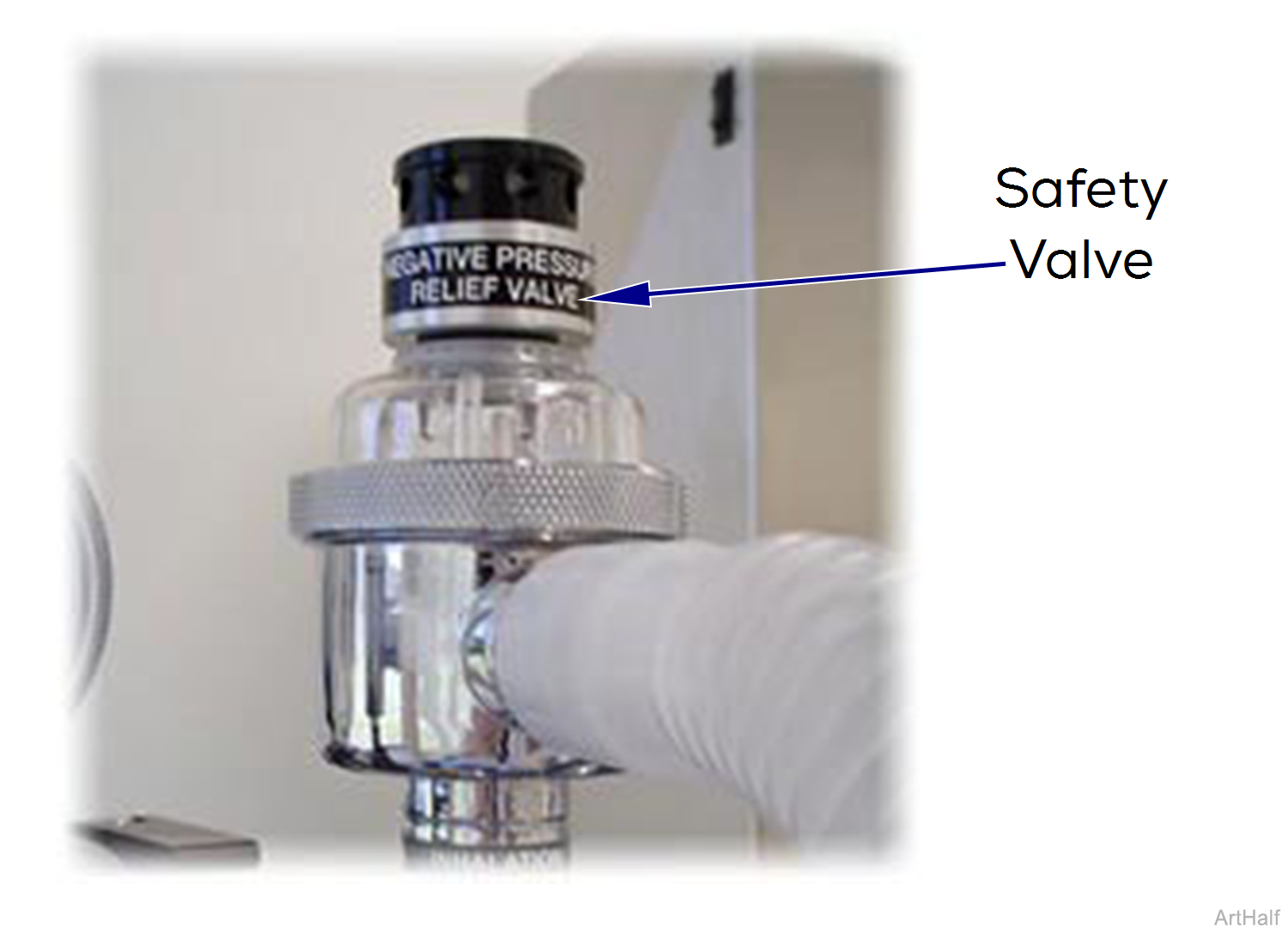 [%=ProductNames/Product.Anesthesia% ] Safety Valve Test and Repair