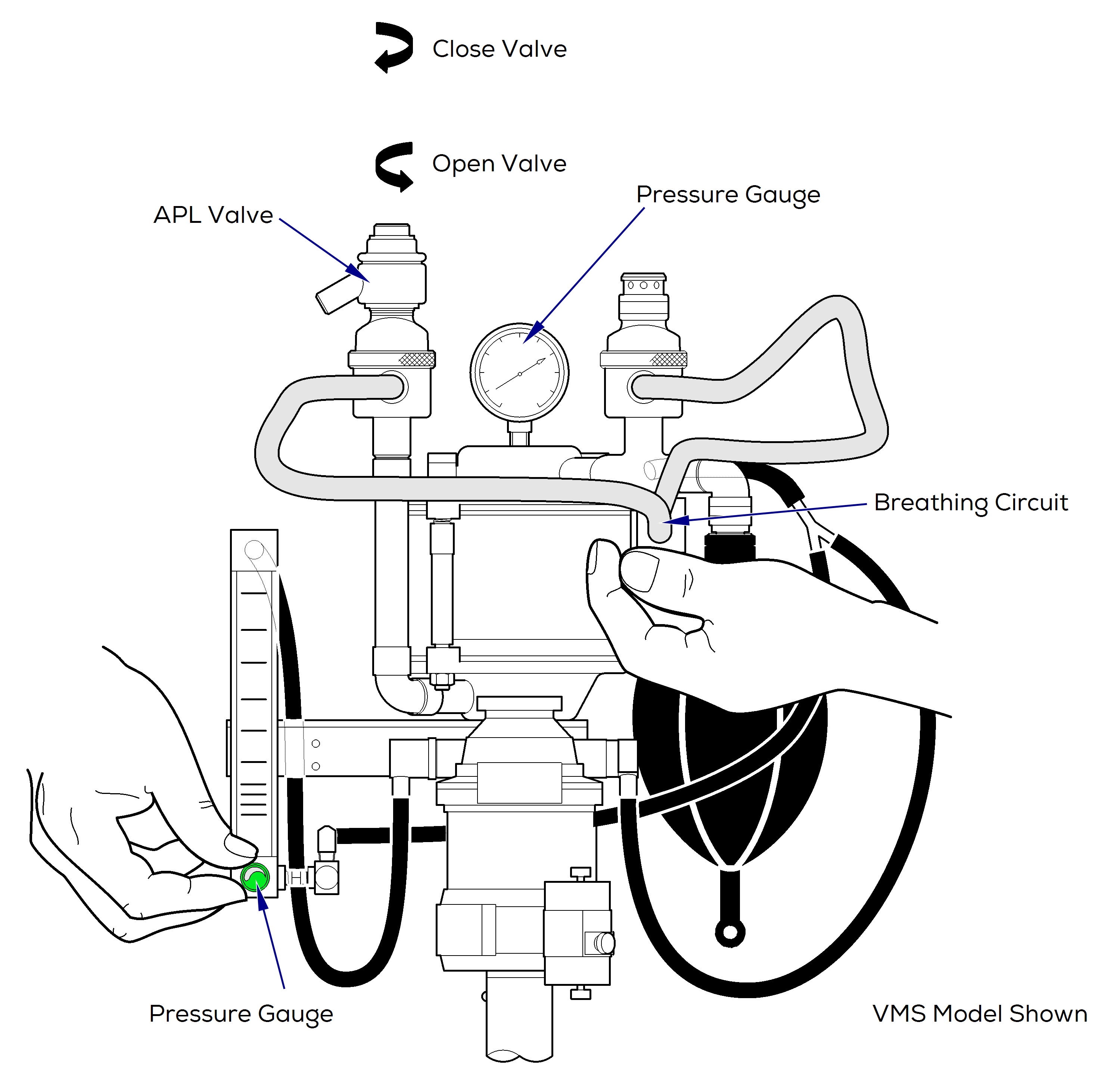 Anesthesia APL Valve test