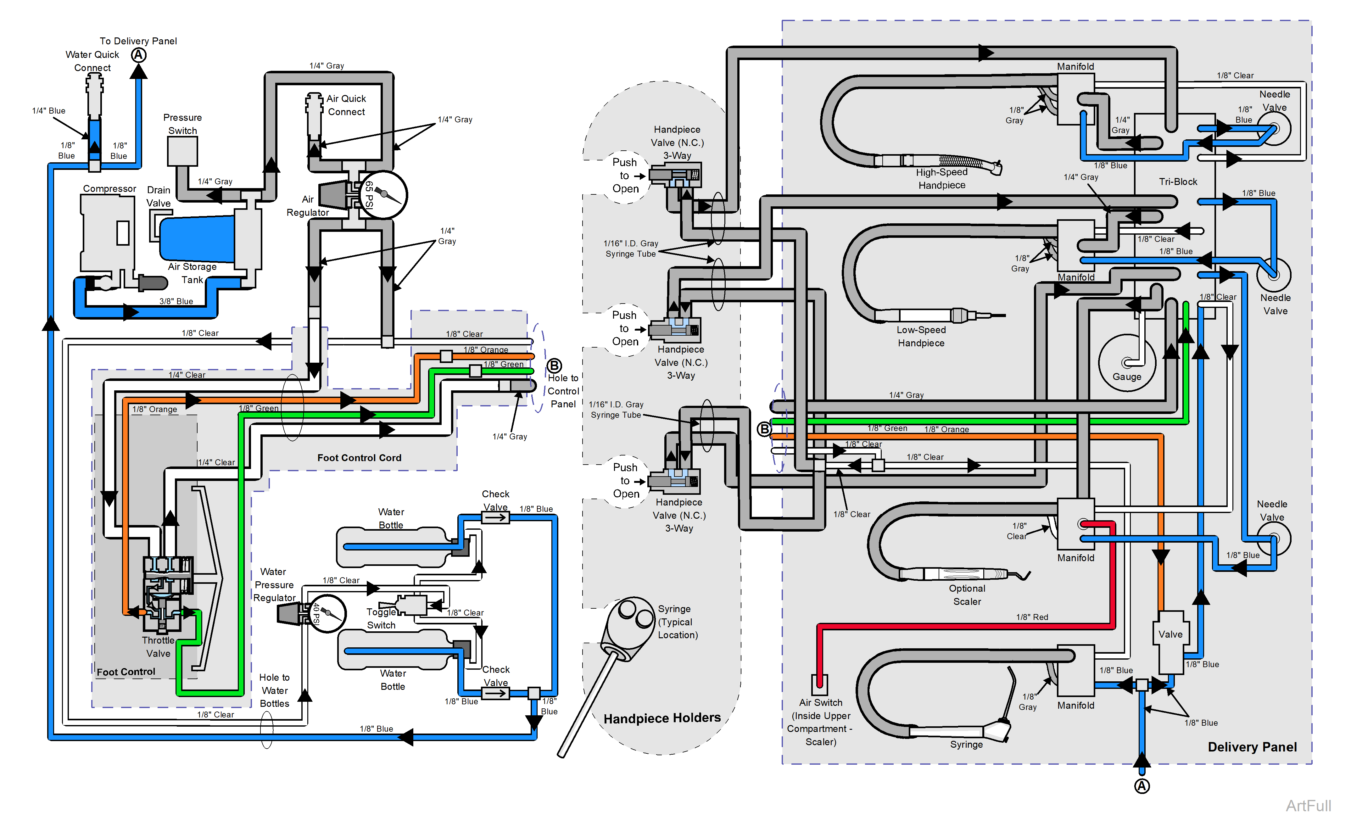 Midmark® 1000 Tubing Diagrams