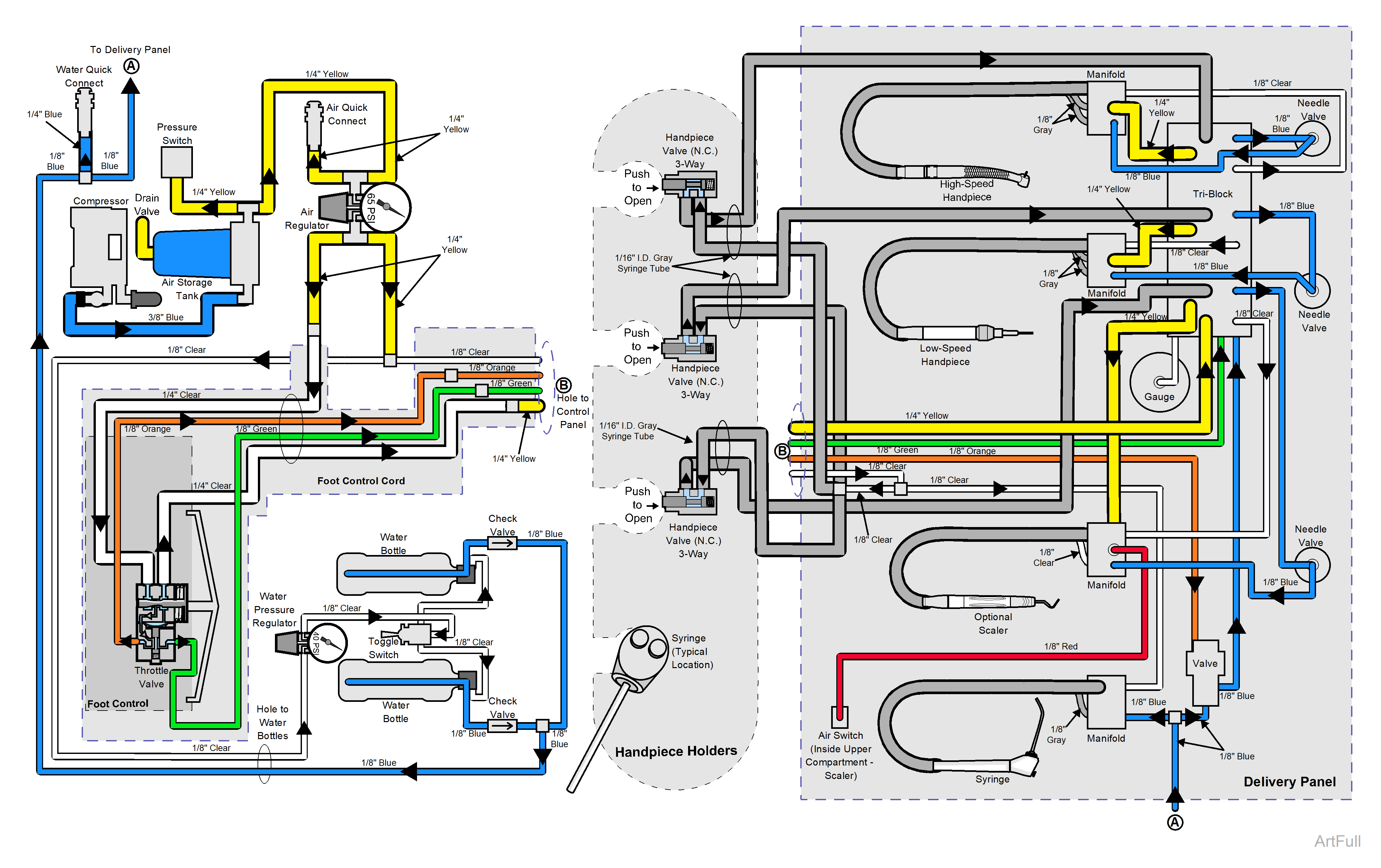 Midmark® 1000 Tubing Diagrams