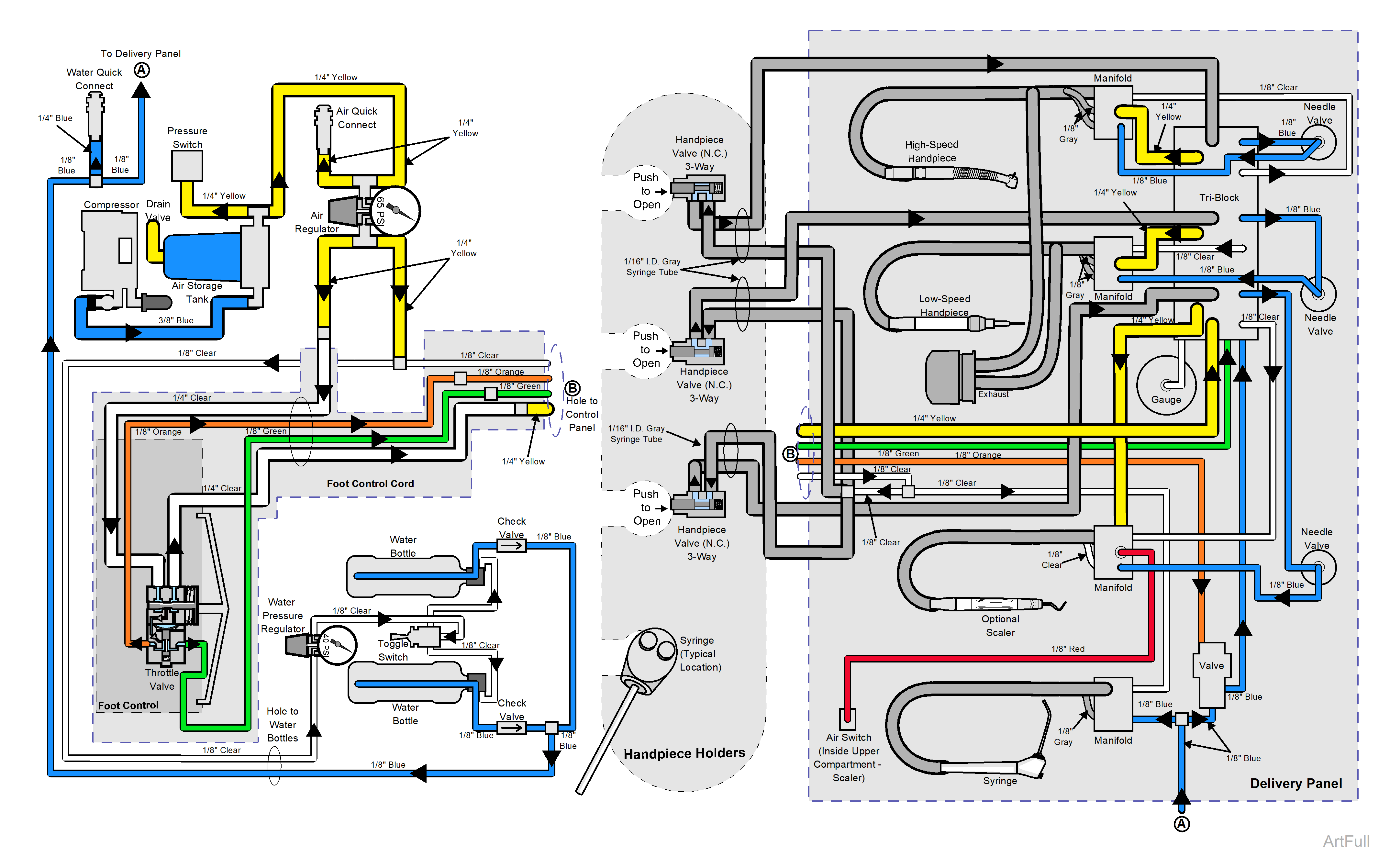 Midmark® 1000 Tubing Diagrams