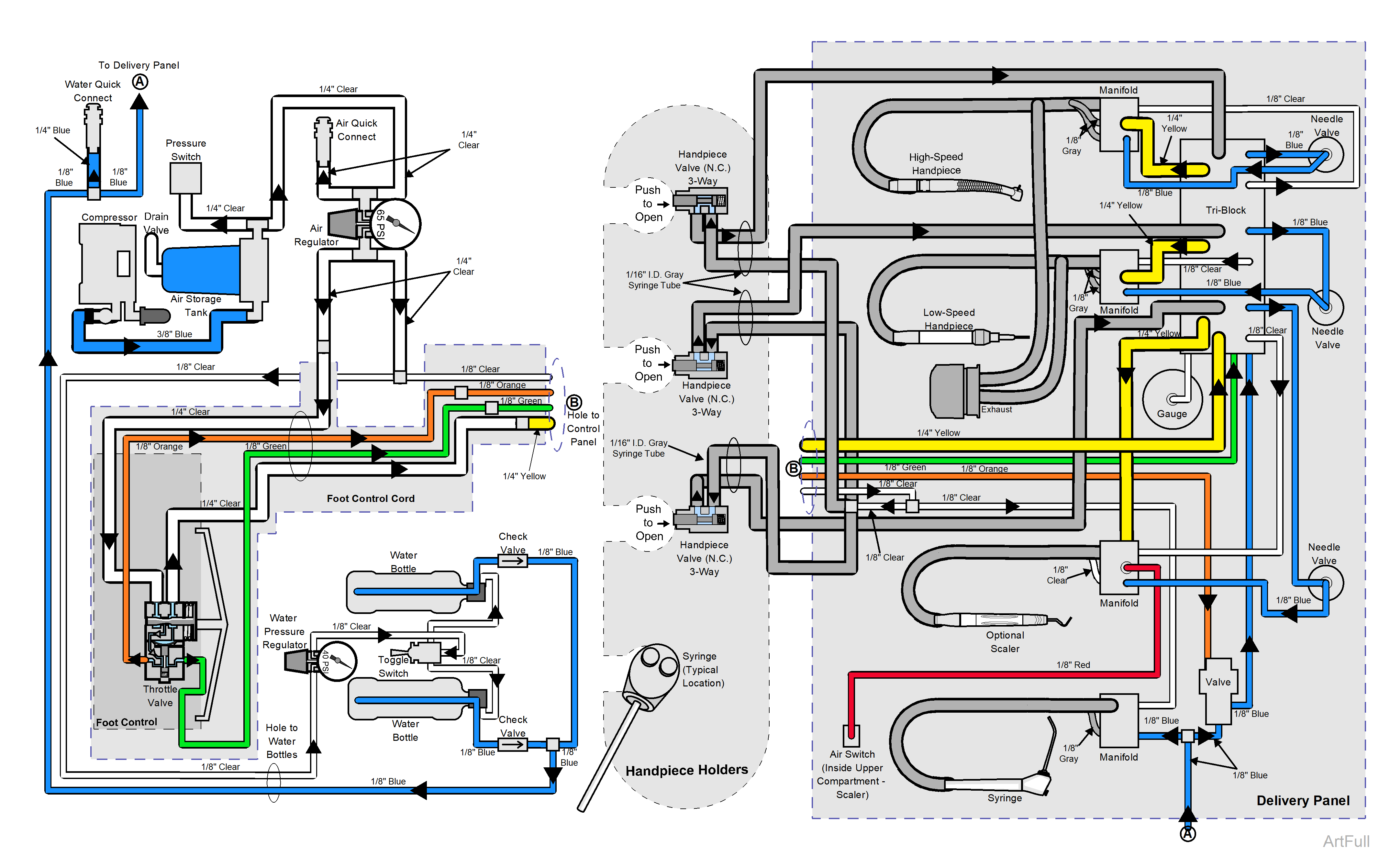 Midmark® 1000 Tubing Diagrams