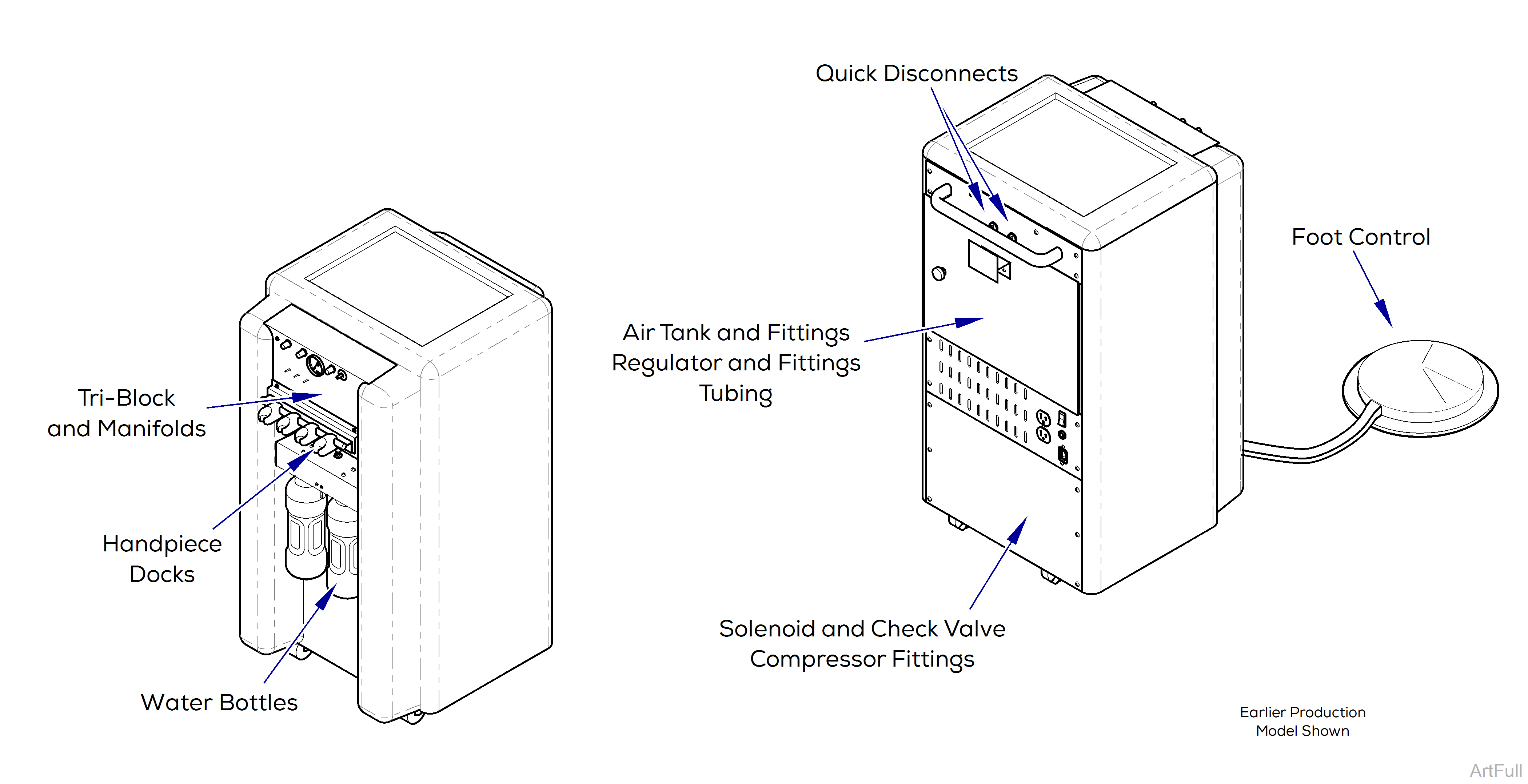 midmark-1000-checking-for-leaks-test-and-repair