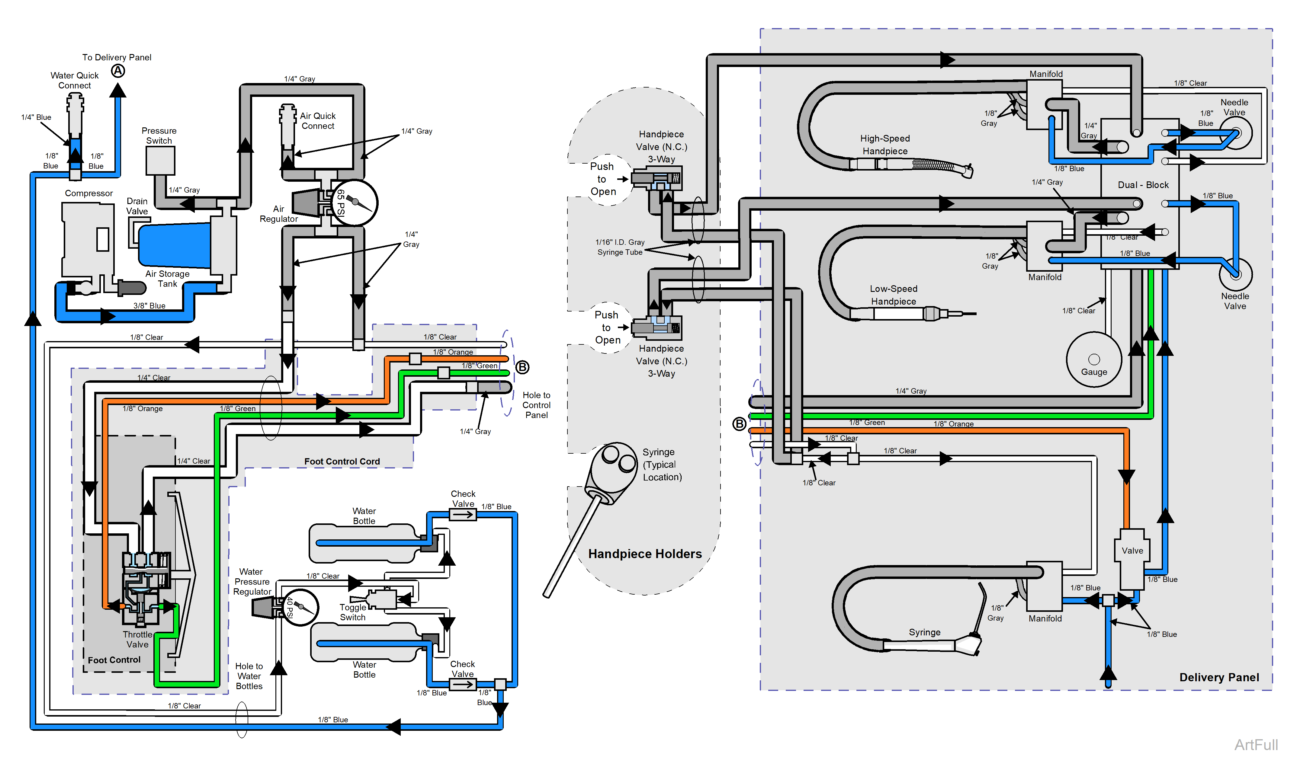 Midmark® 1000 Tubing Diagrams