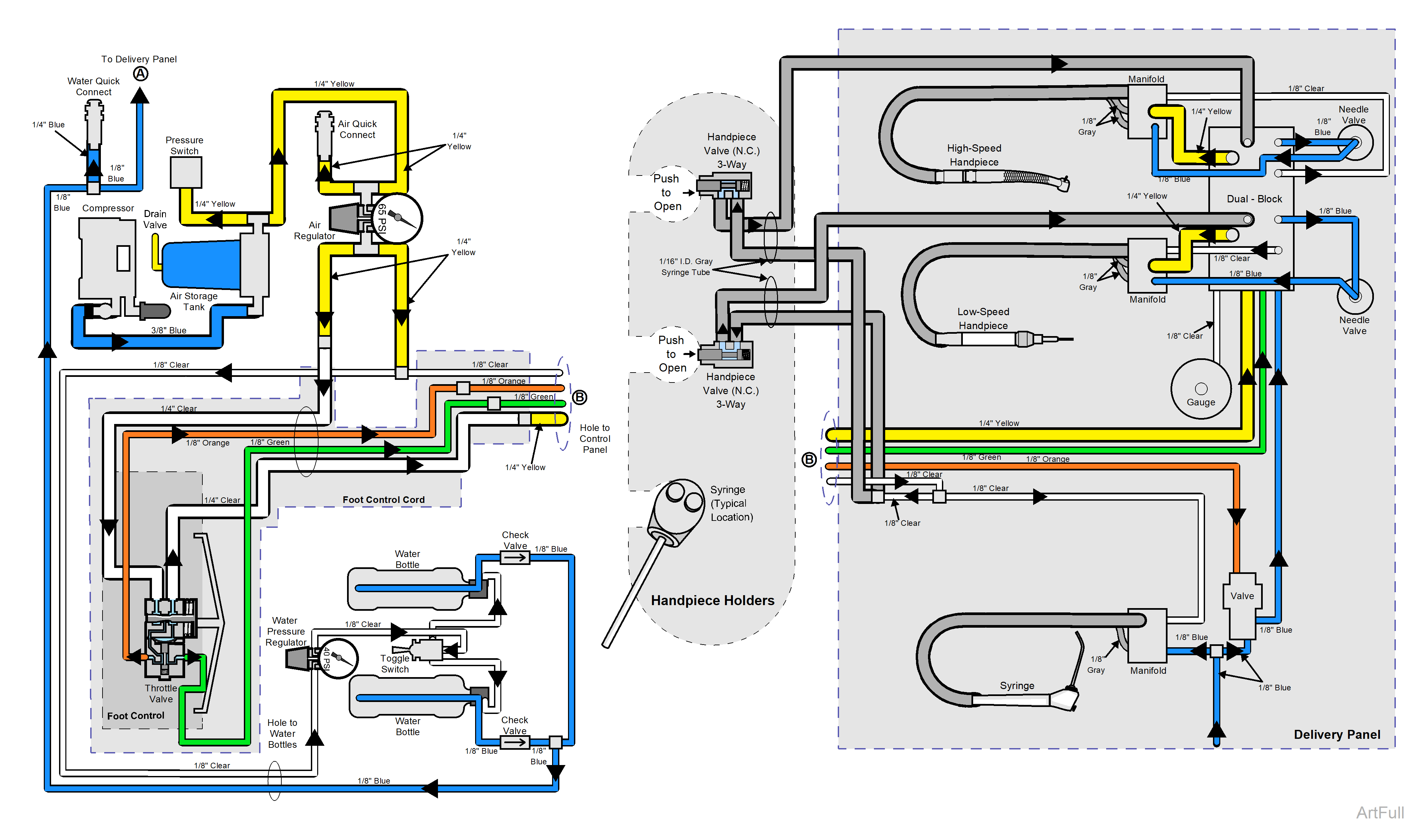 Midmark® 1000 Tubing Diagrams