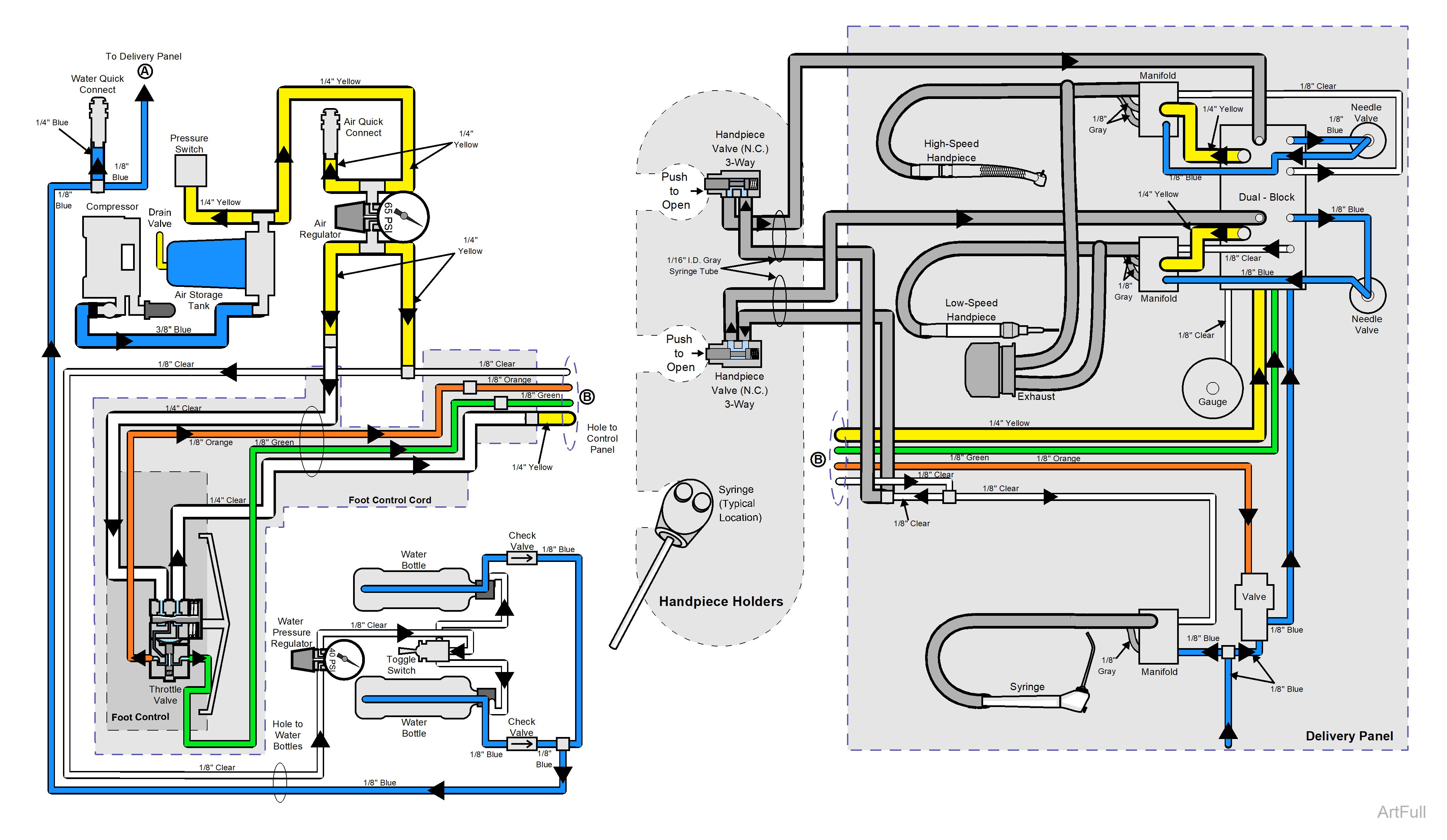 Midmark® 1000 Tubing Diagrams