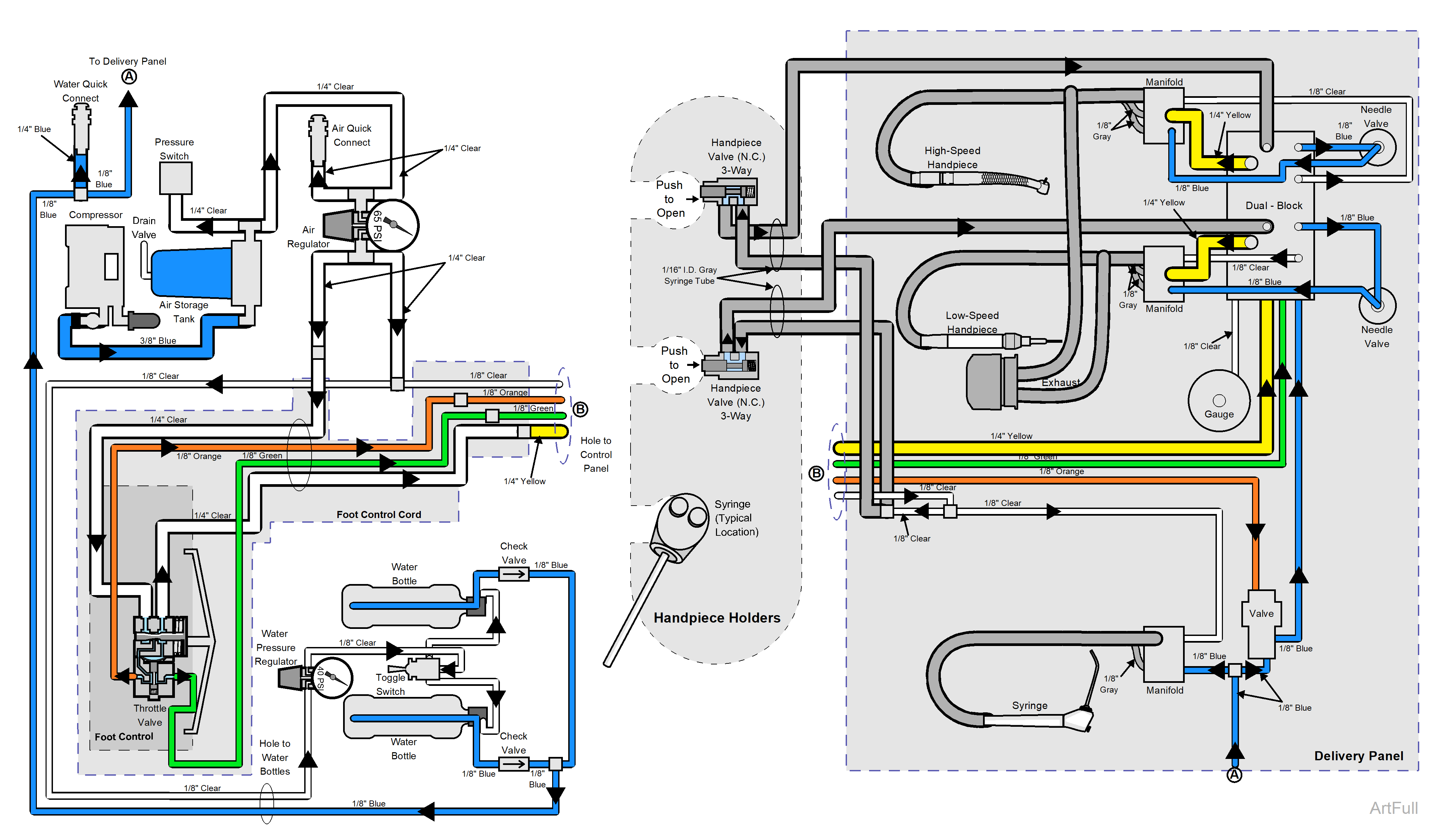 Midmark® 1000 Tubing Diagrams