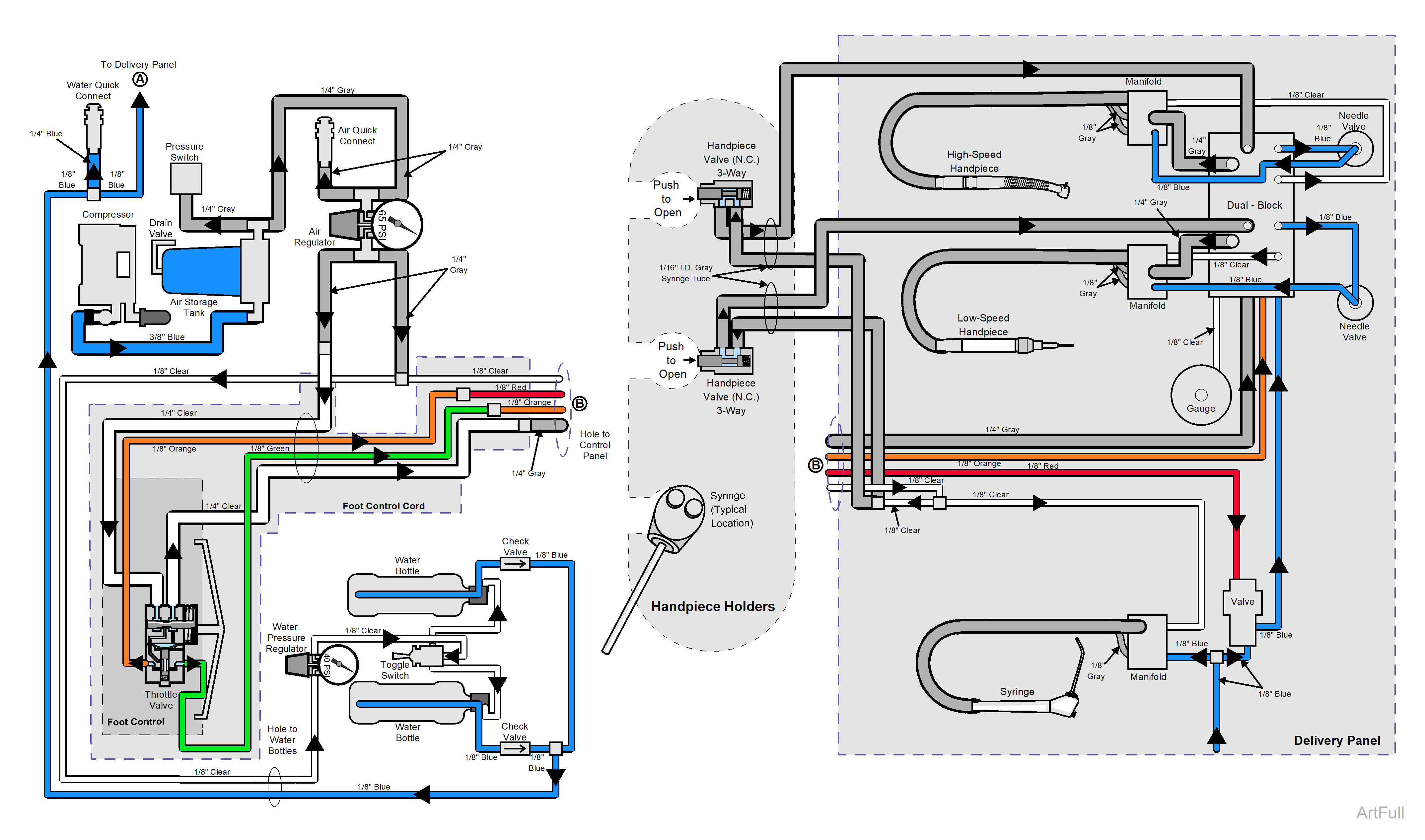 Midmark® 1000 Tubing Diagrams