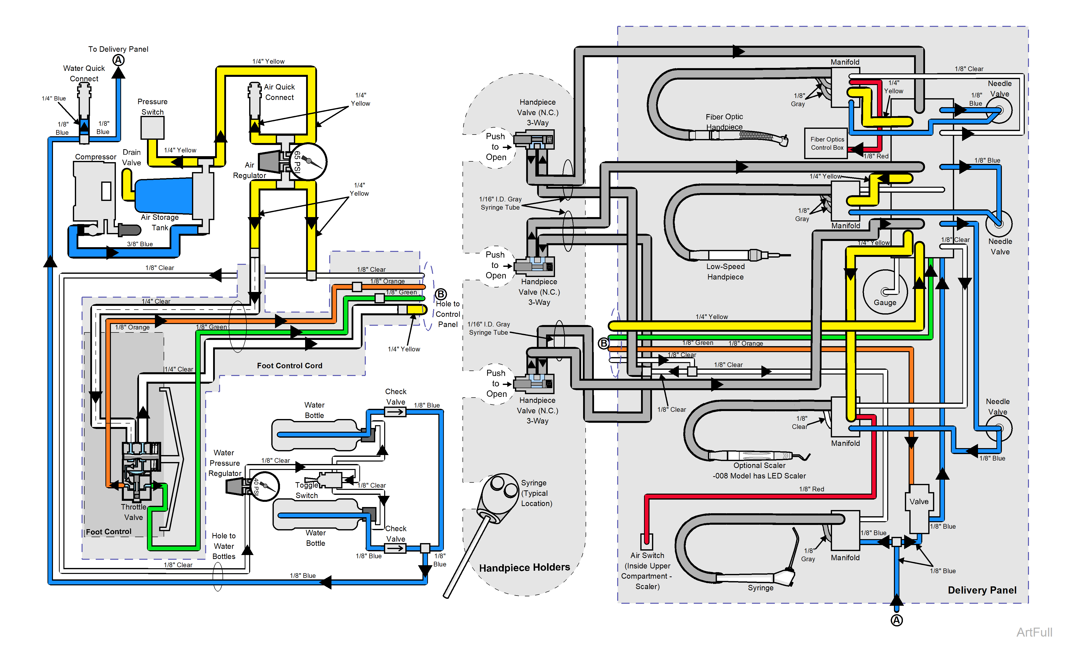 Midmark® 1000 Tubing Diagrams