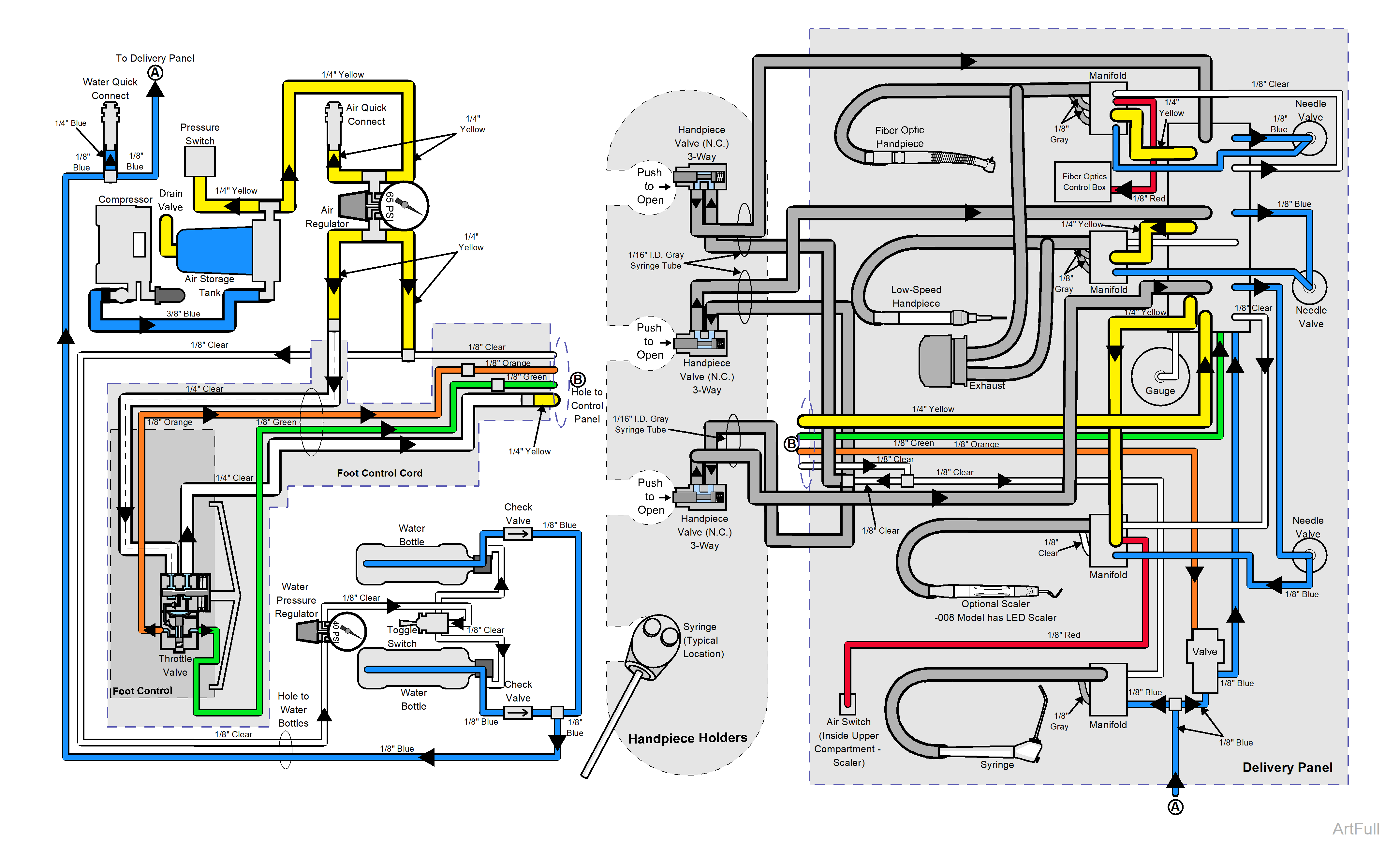 Midmark® 1000 Tubing Diagrams