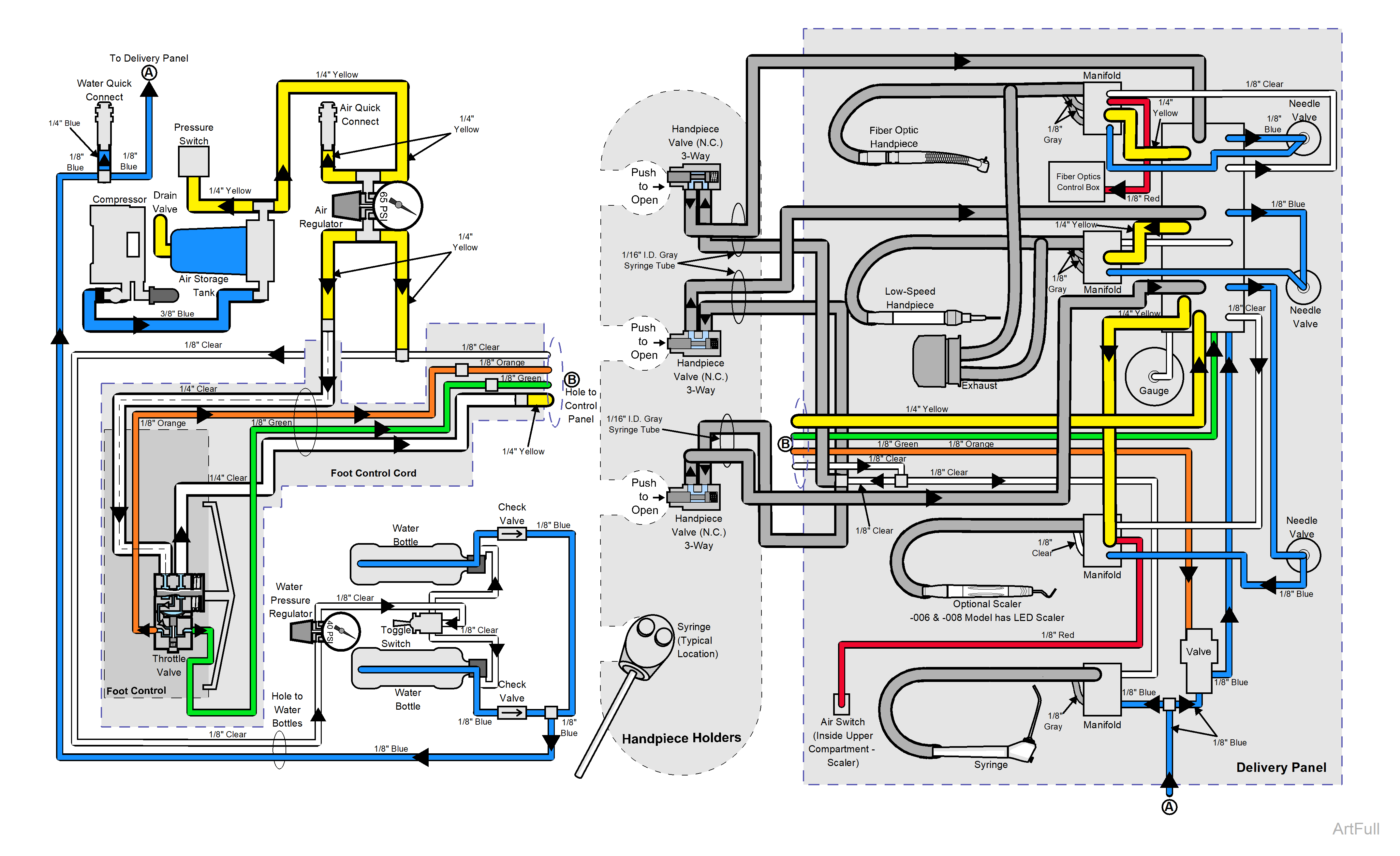 Midmark® 1000 Tubing Diagrams