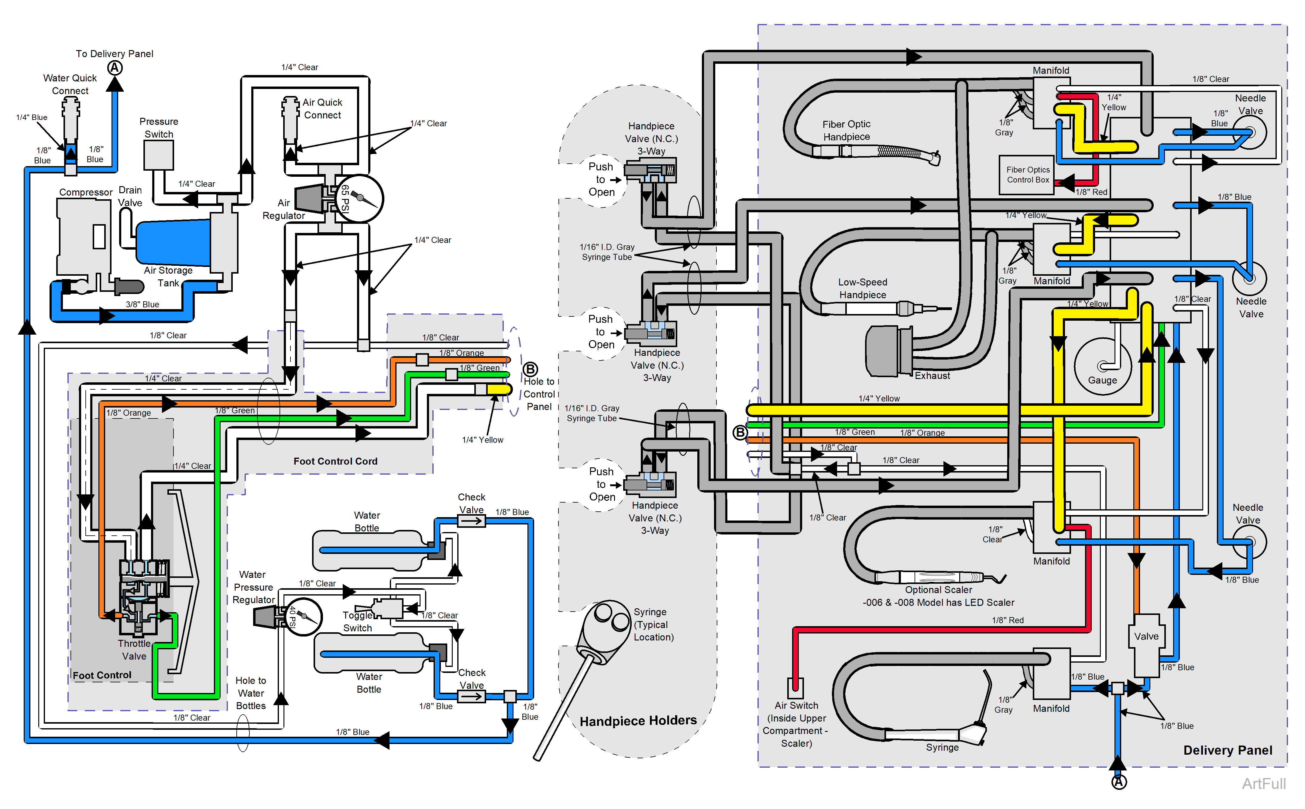 Midmark® 1000 Tubing Diagrams